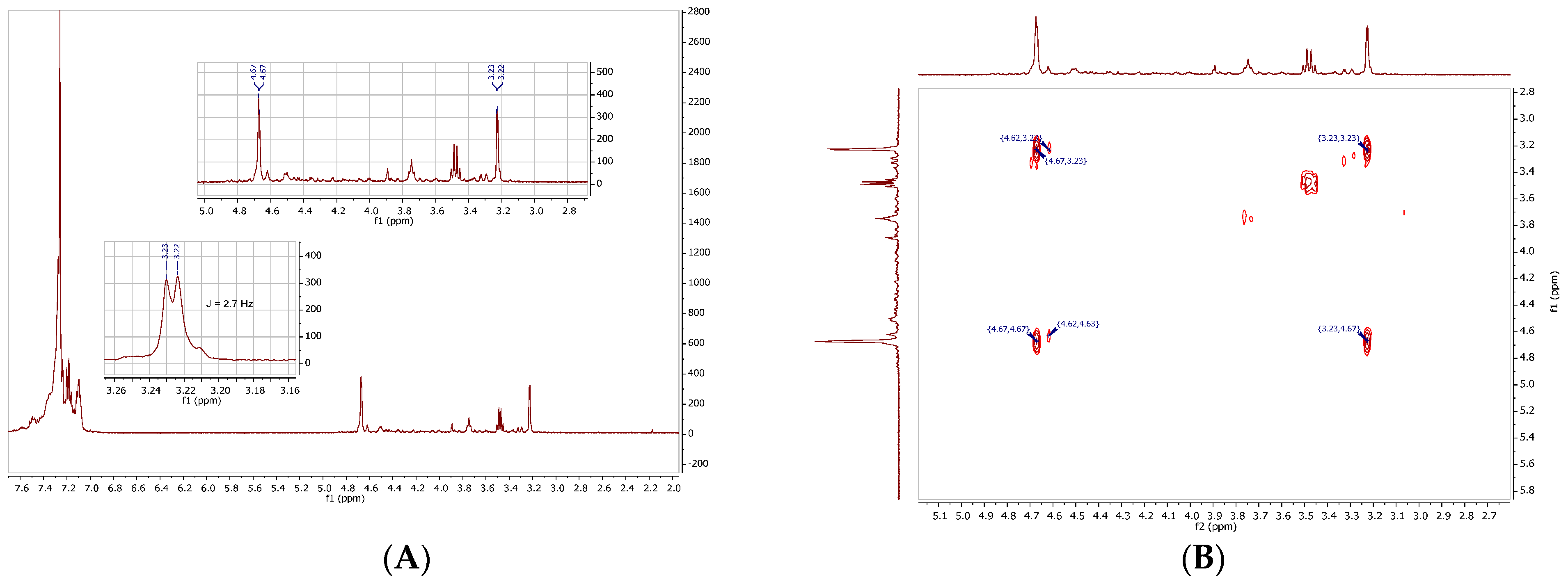 Inorganics 13 00010 g015