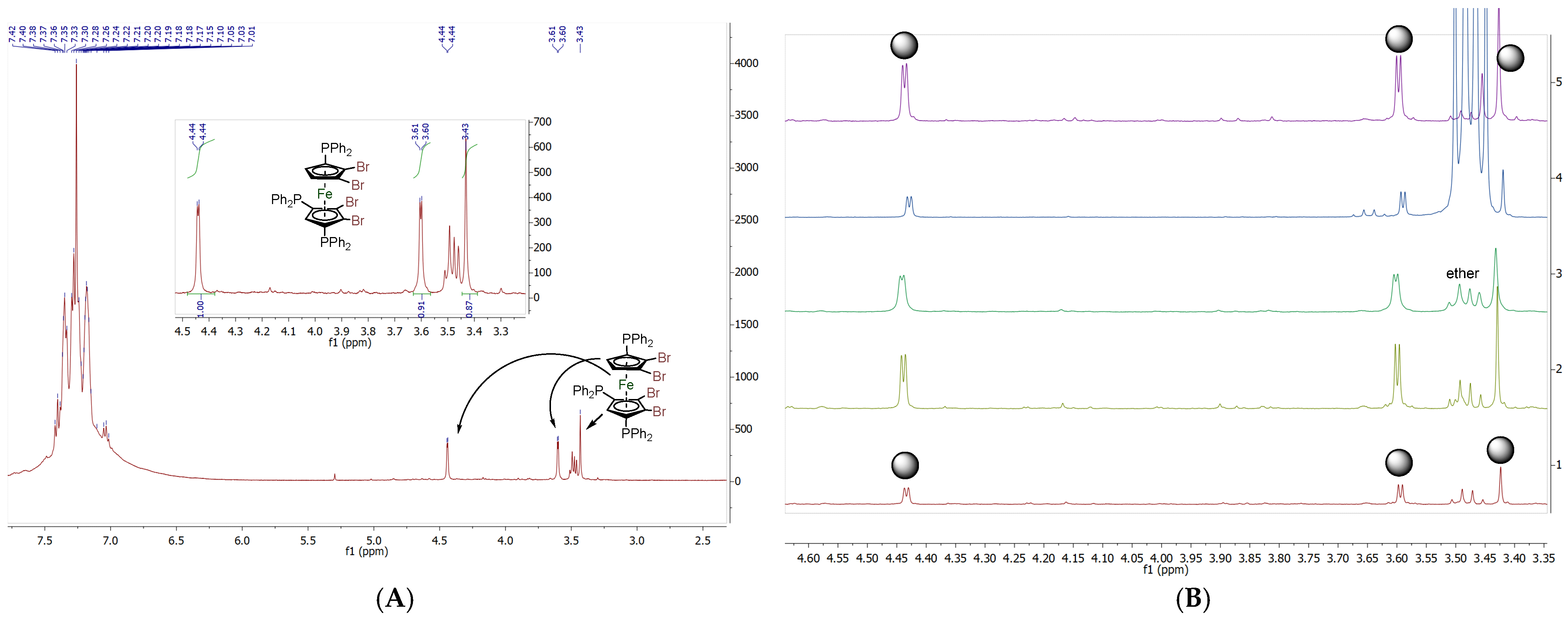 Inorganics 13 00010 g016
