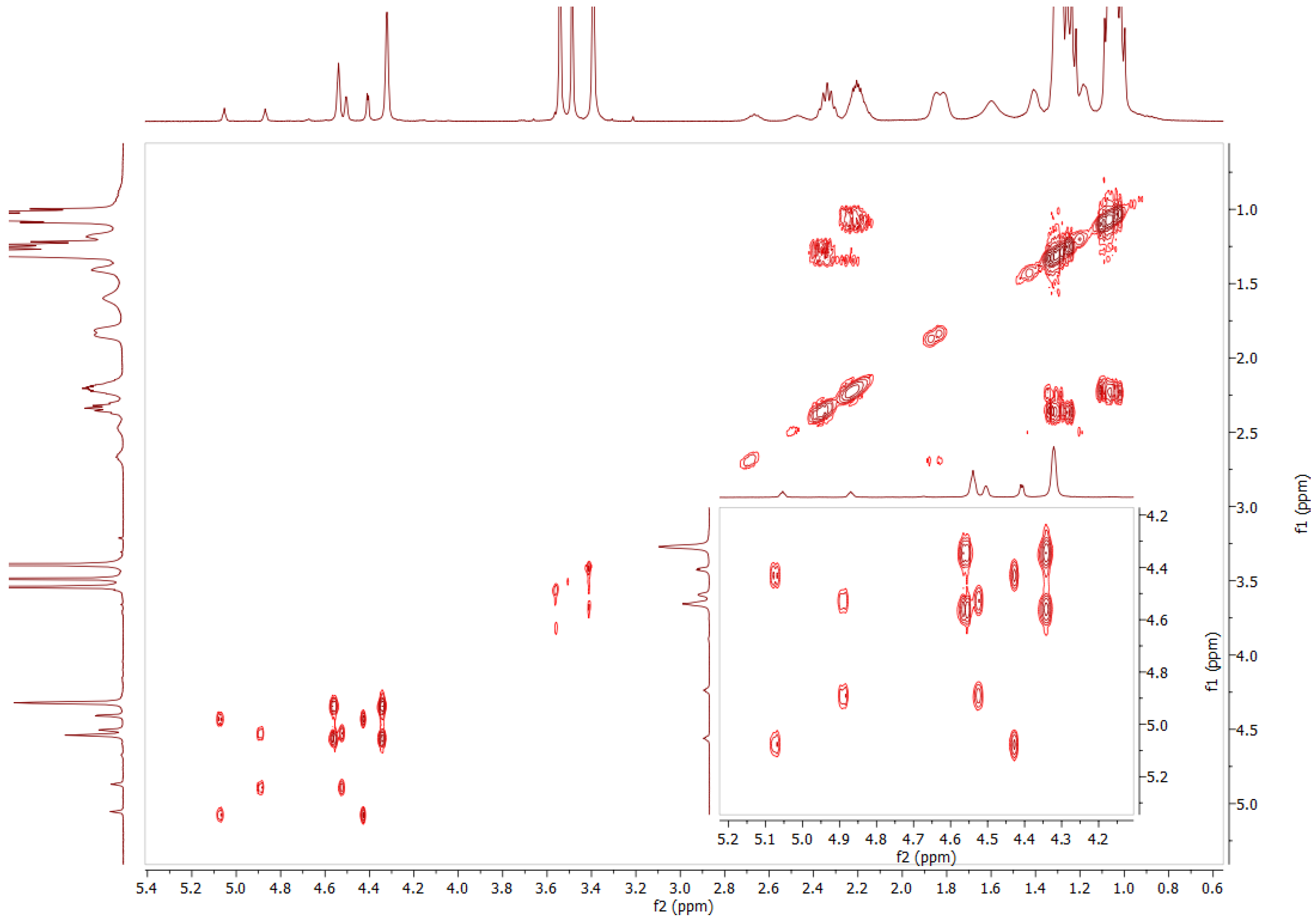 Inorganics 13 00010 g018
