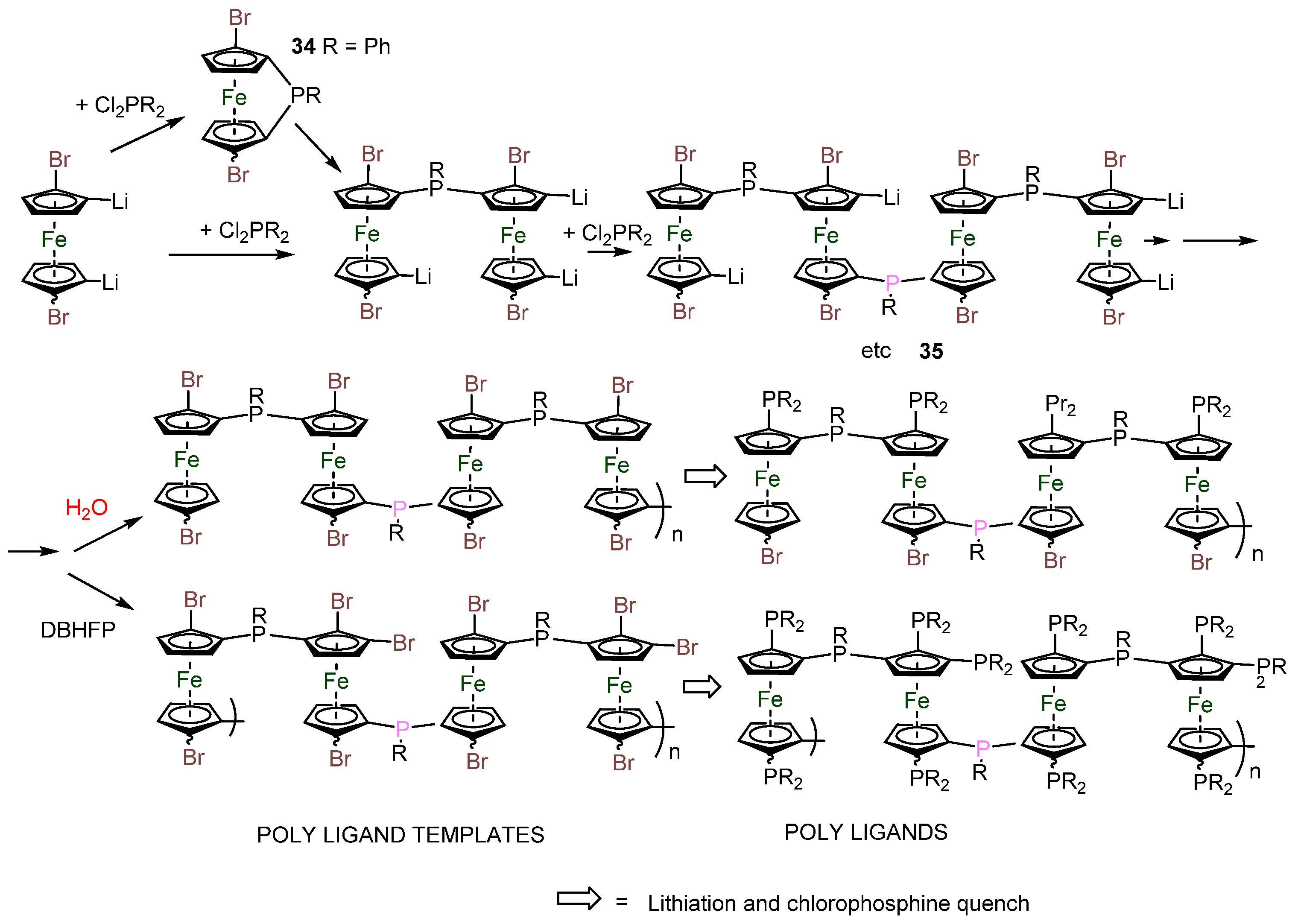 Inorganics 13 00010 g020