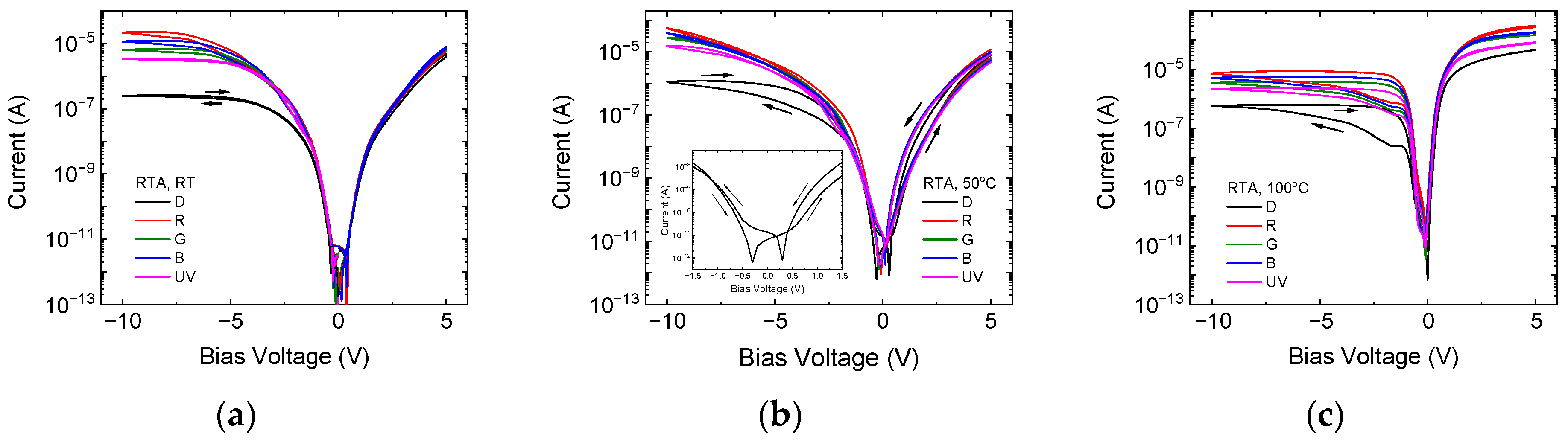 Inorganics 13 00011 g007