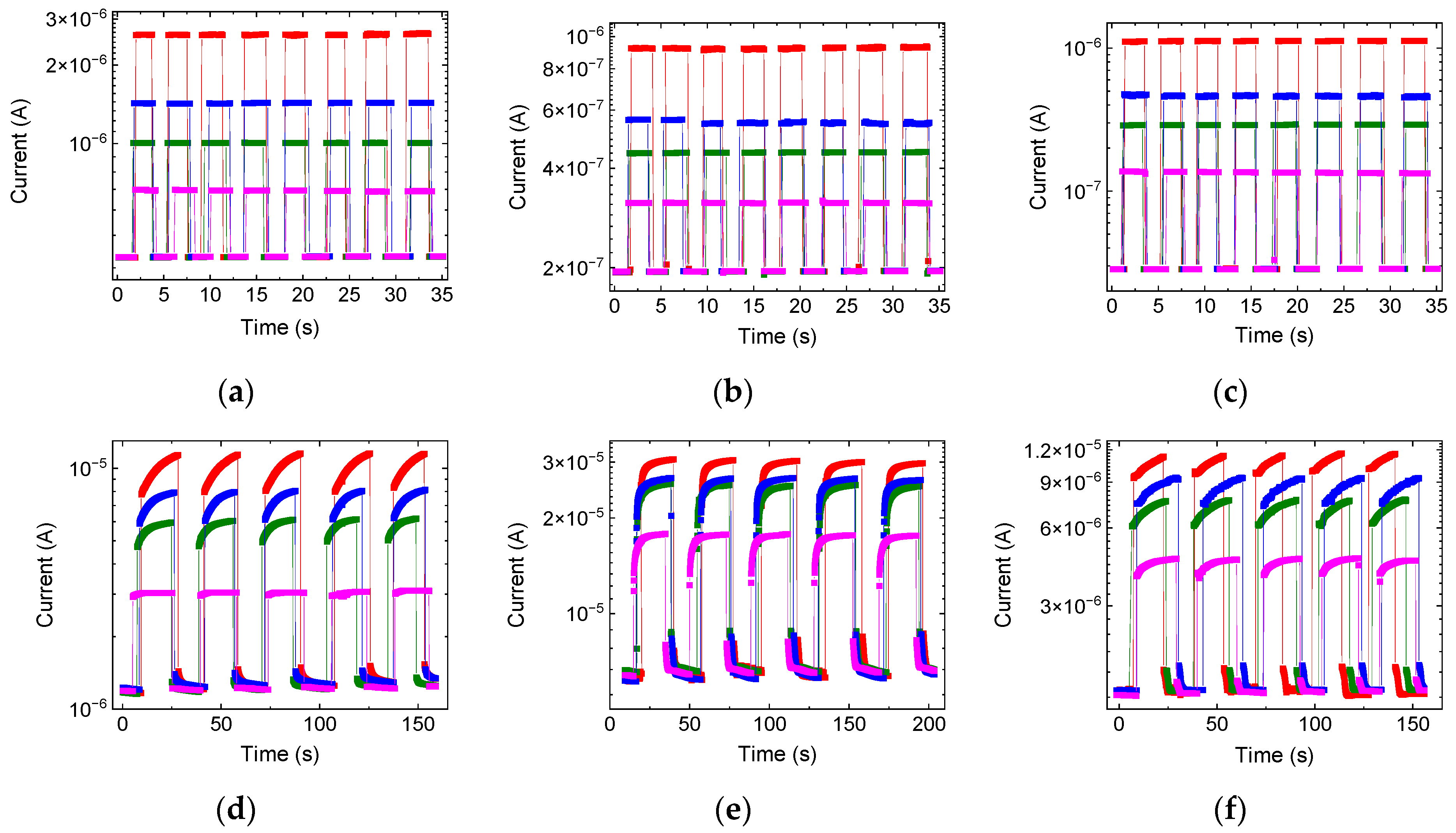 Inorganics 13 00011 g009