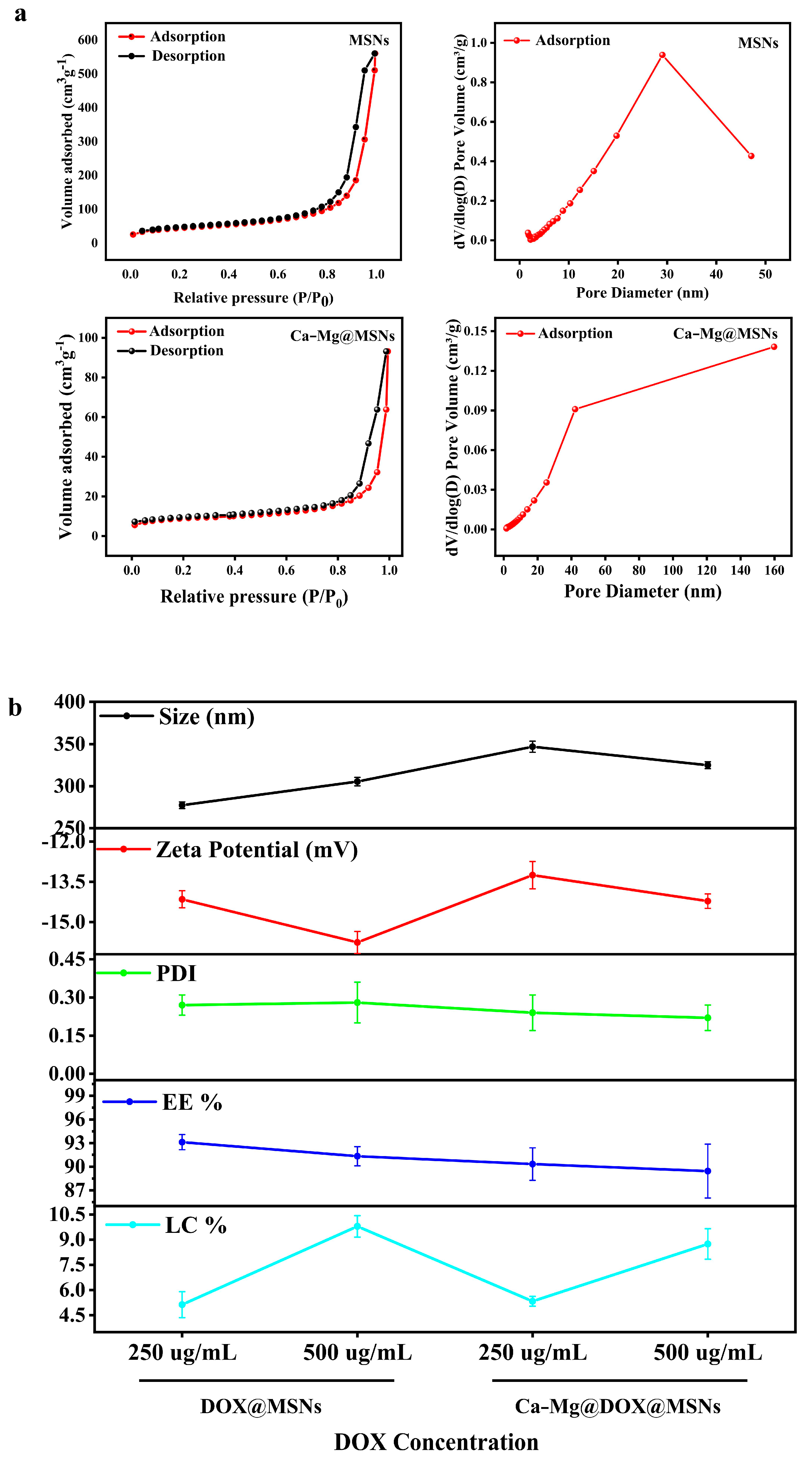 Inorganics 13 00012 g002a