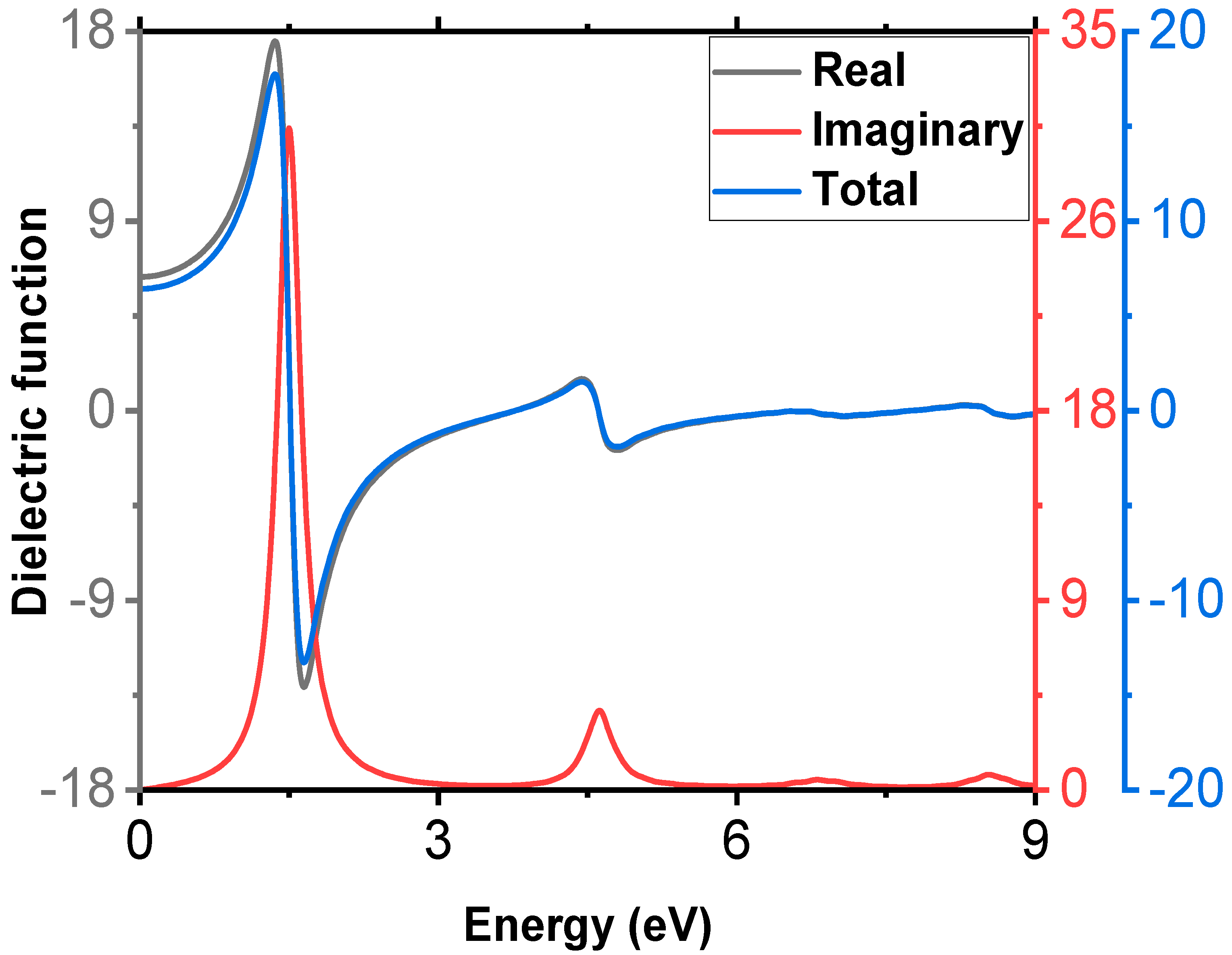 Inorganics 13 00014 g003 Inorganics 13 00014 g003