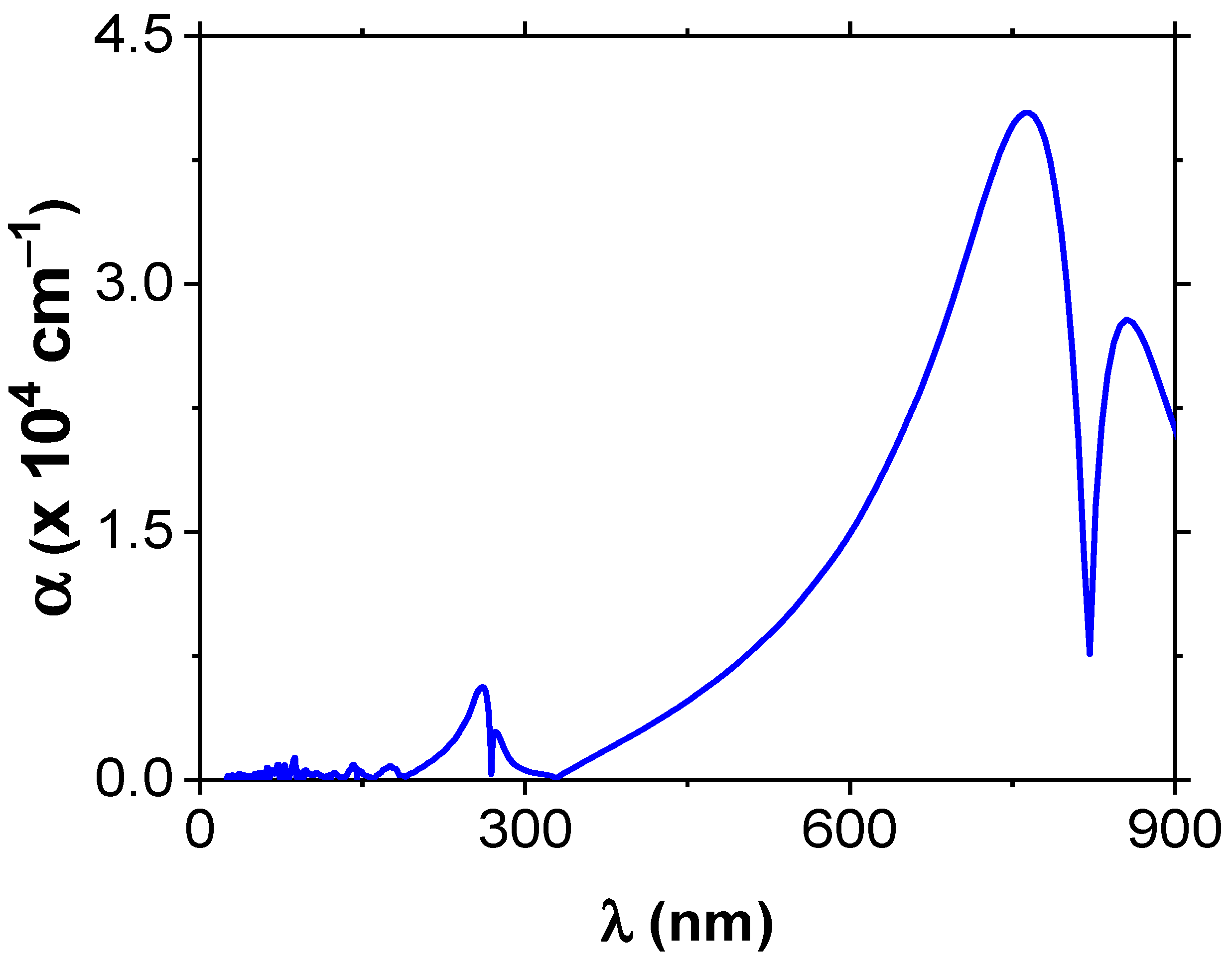 Inorganics 13 00014 g005 Inorganics 13 00014 g005
