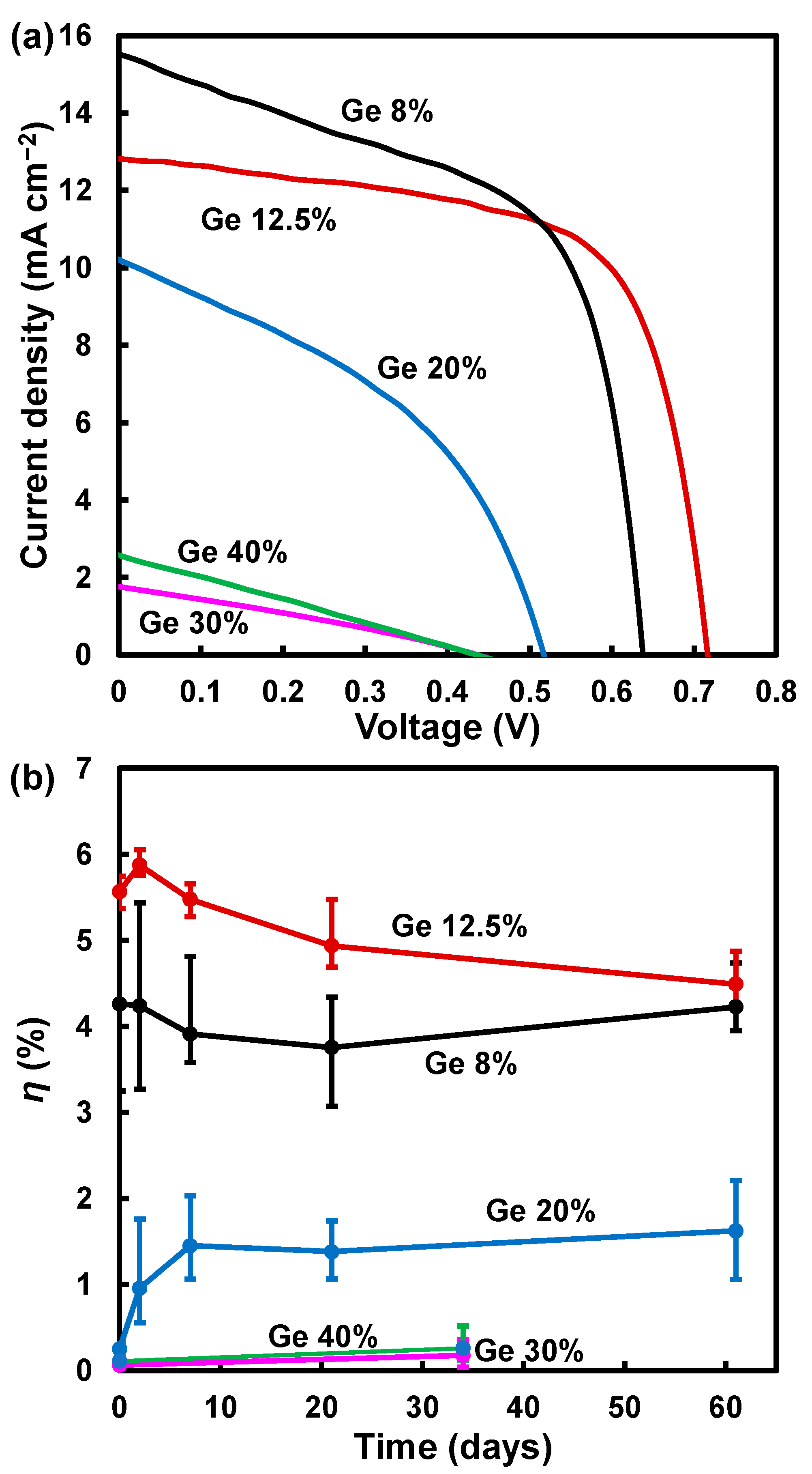 Inorganics 13 00015 g005