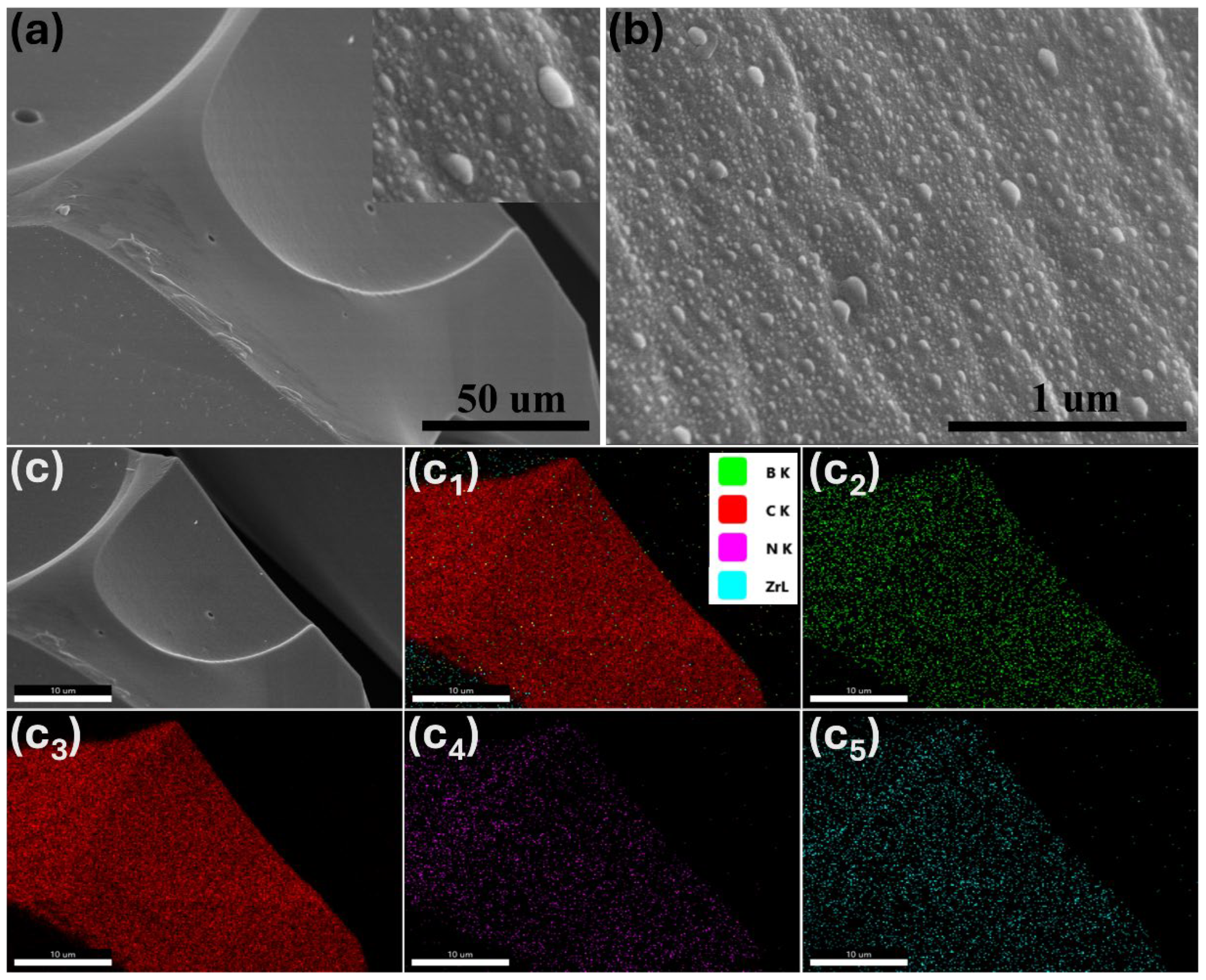 Inorganics 13 00016 g003