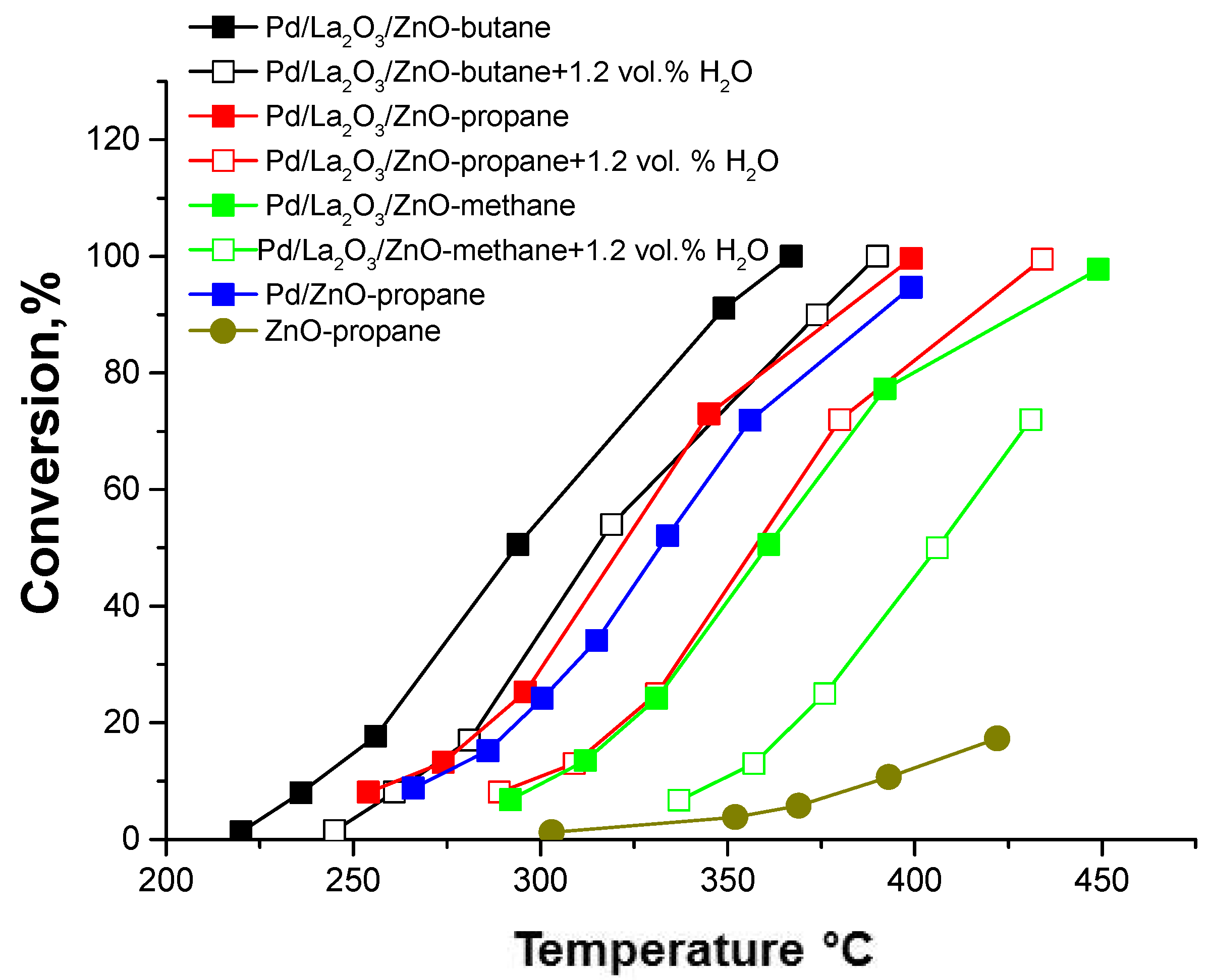 Inorganics 13 00017 g001