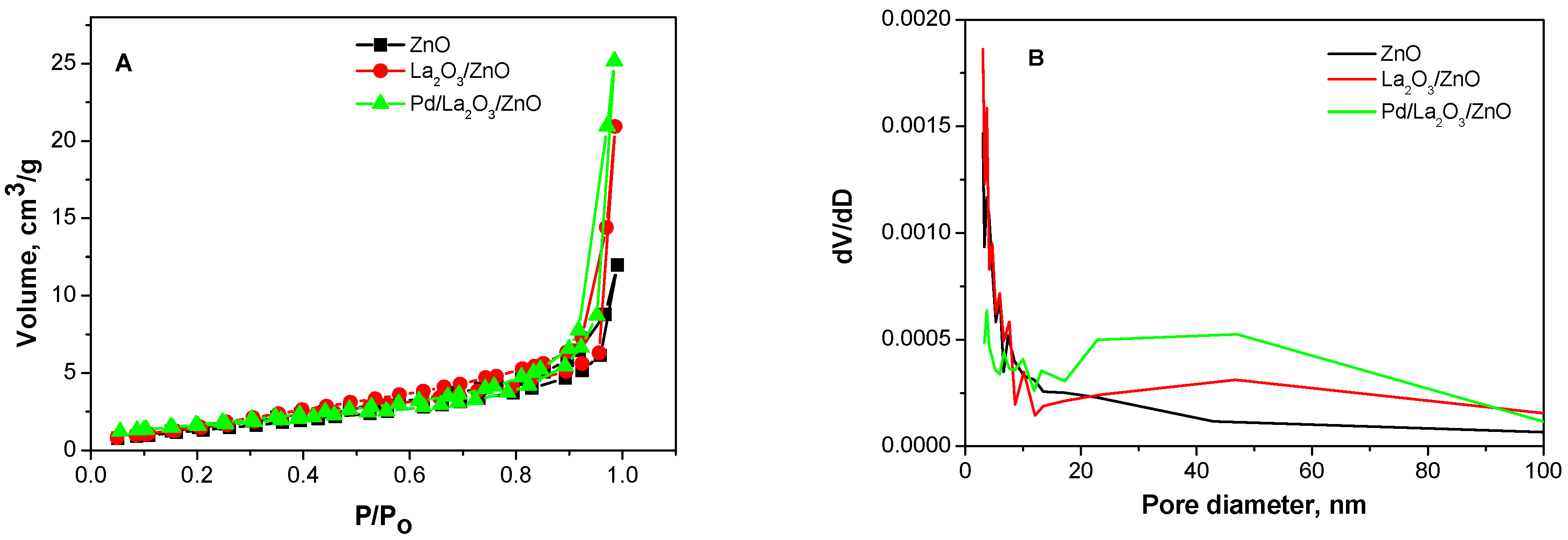 Inorganics 13 00017 g002