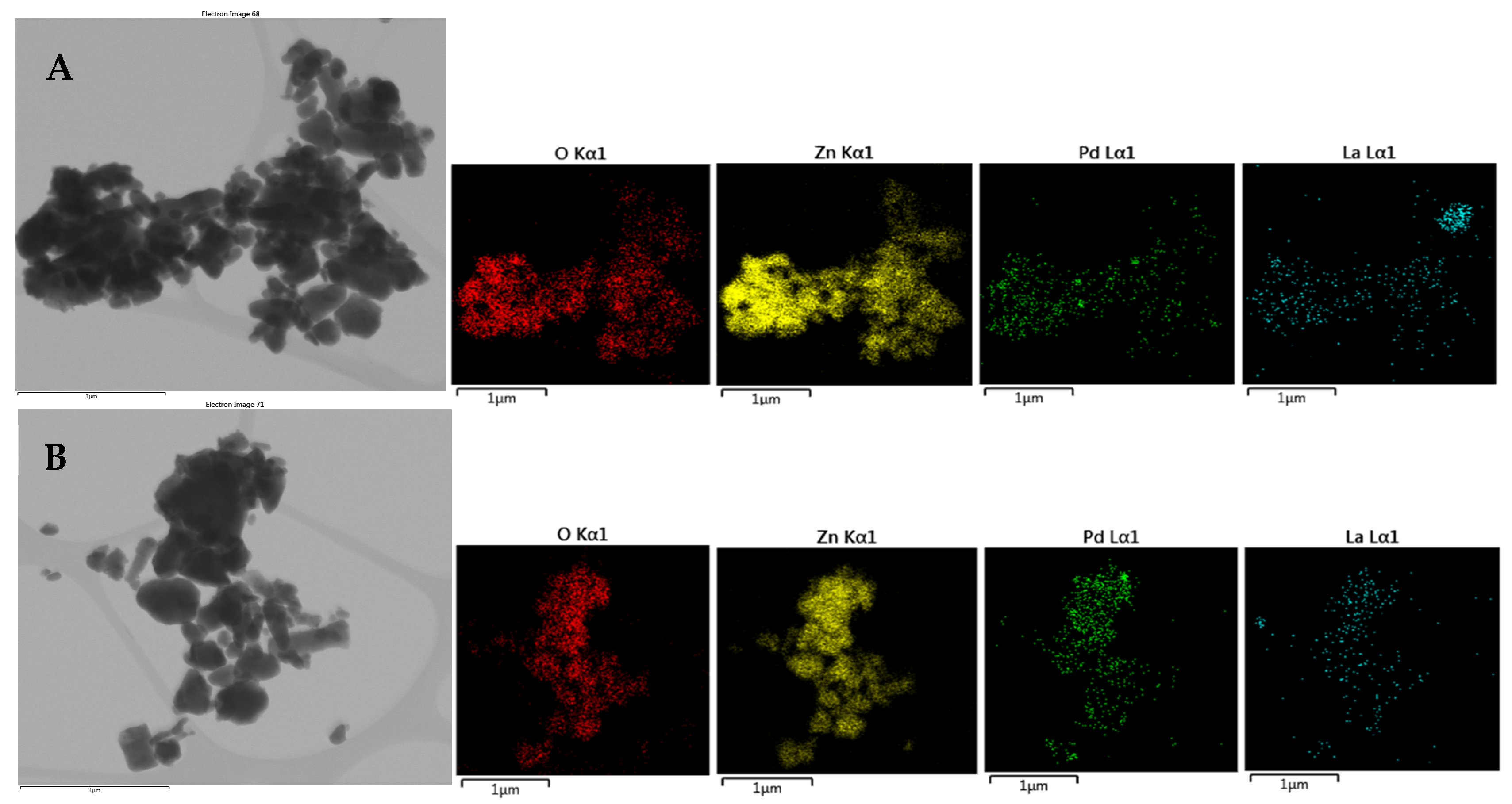 Inorganics 13 00017 g006