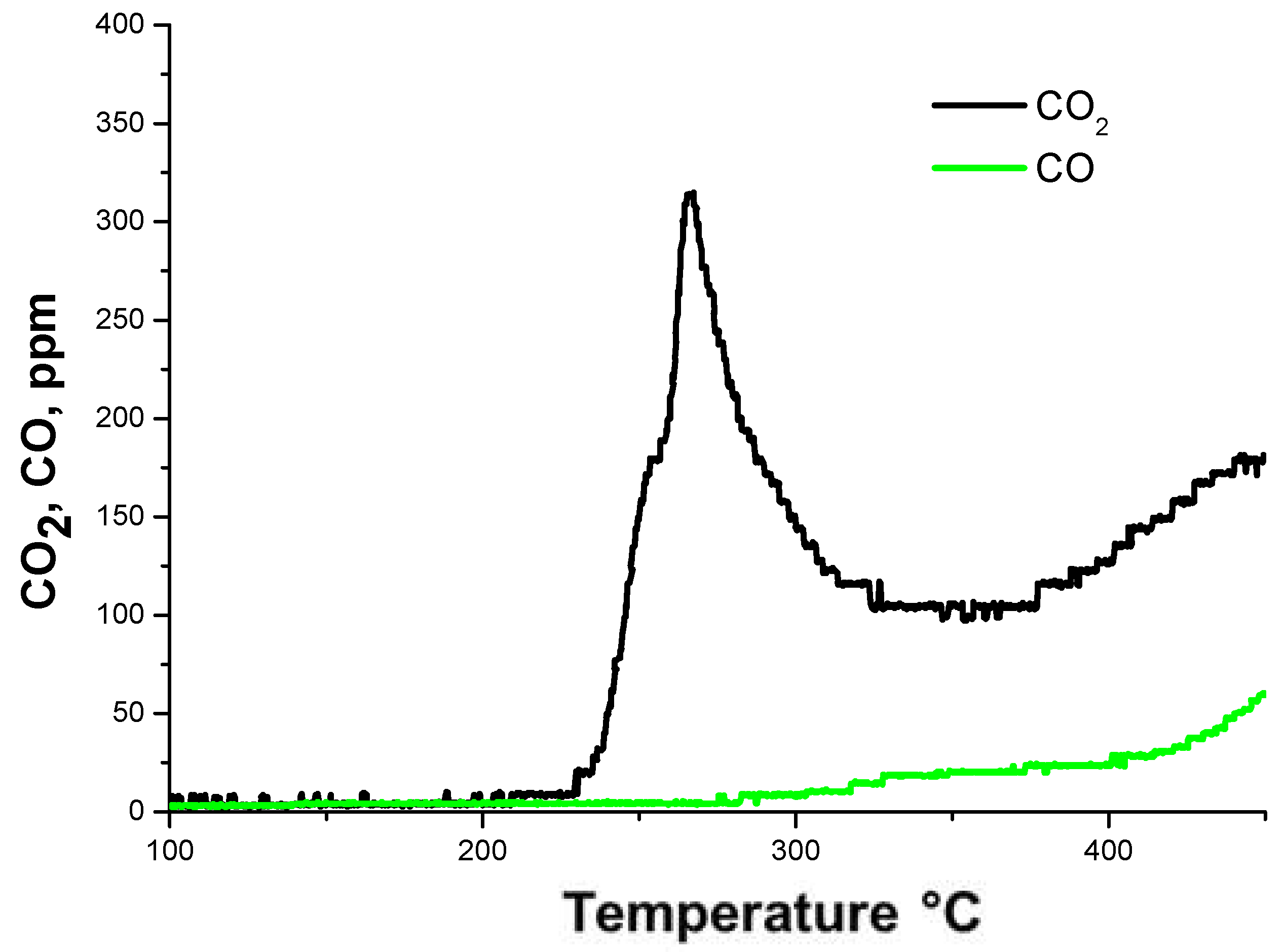 Inorganics 13 00017 g008