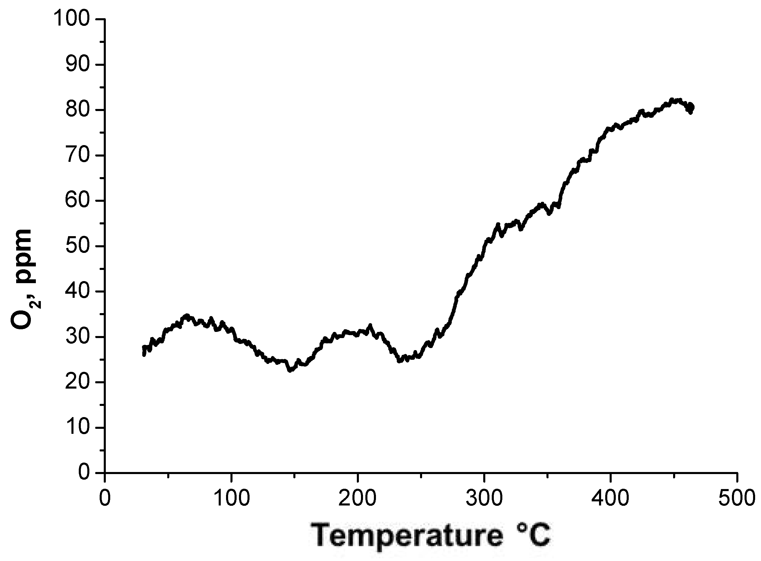 Inorganics 13 00017 g009