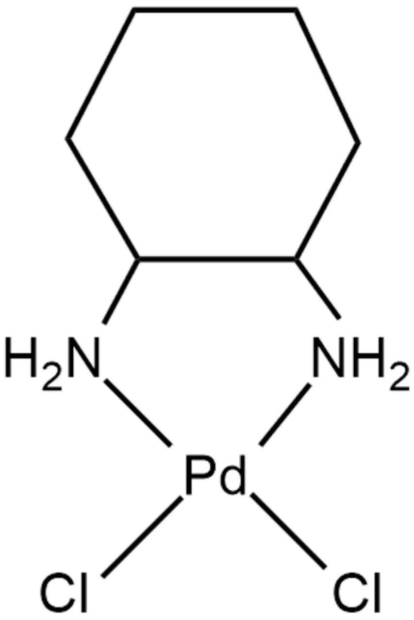Inorganics 13 00020 g001