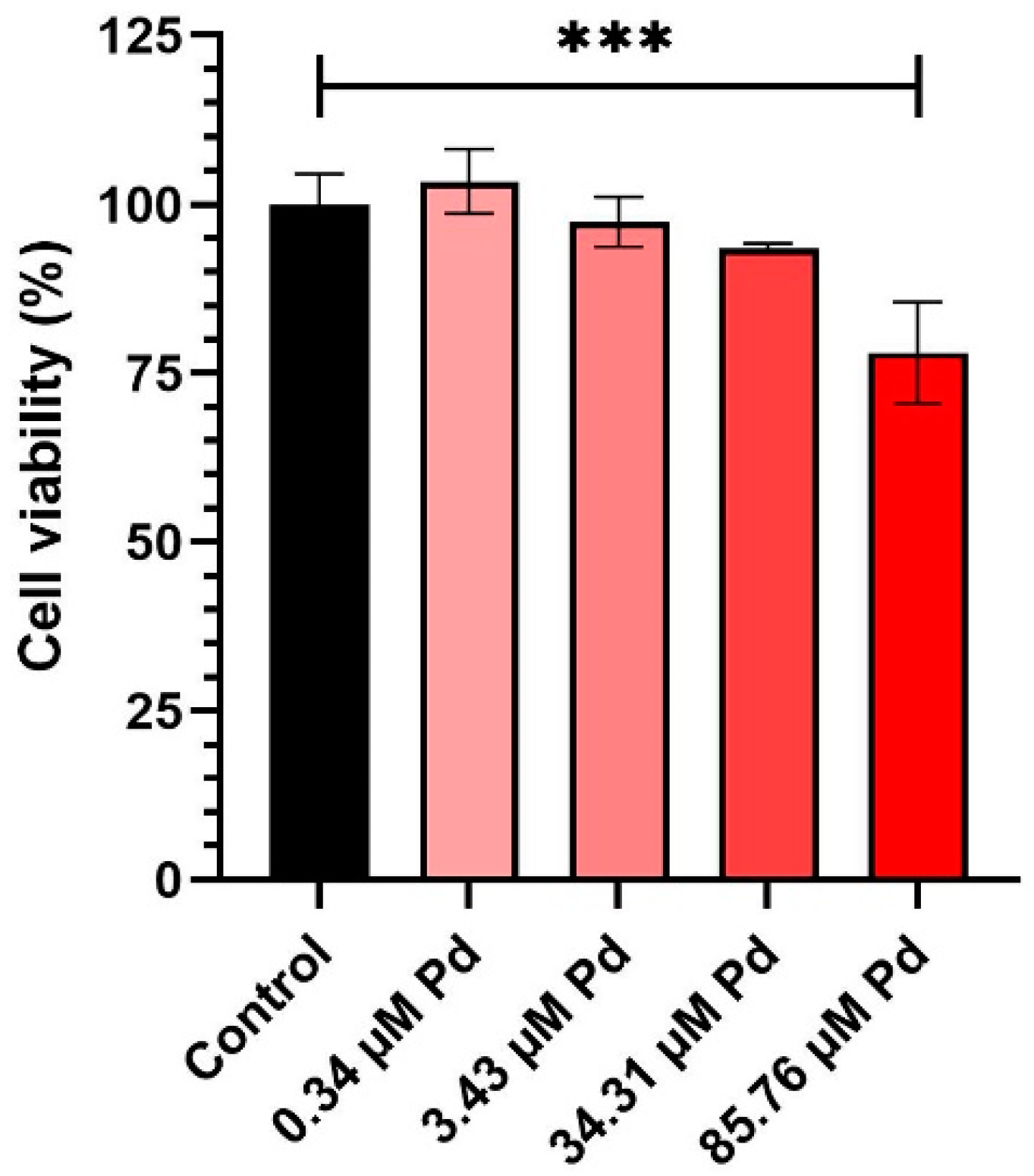 Inorganics 13 00020 g002