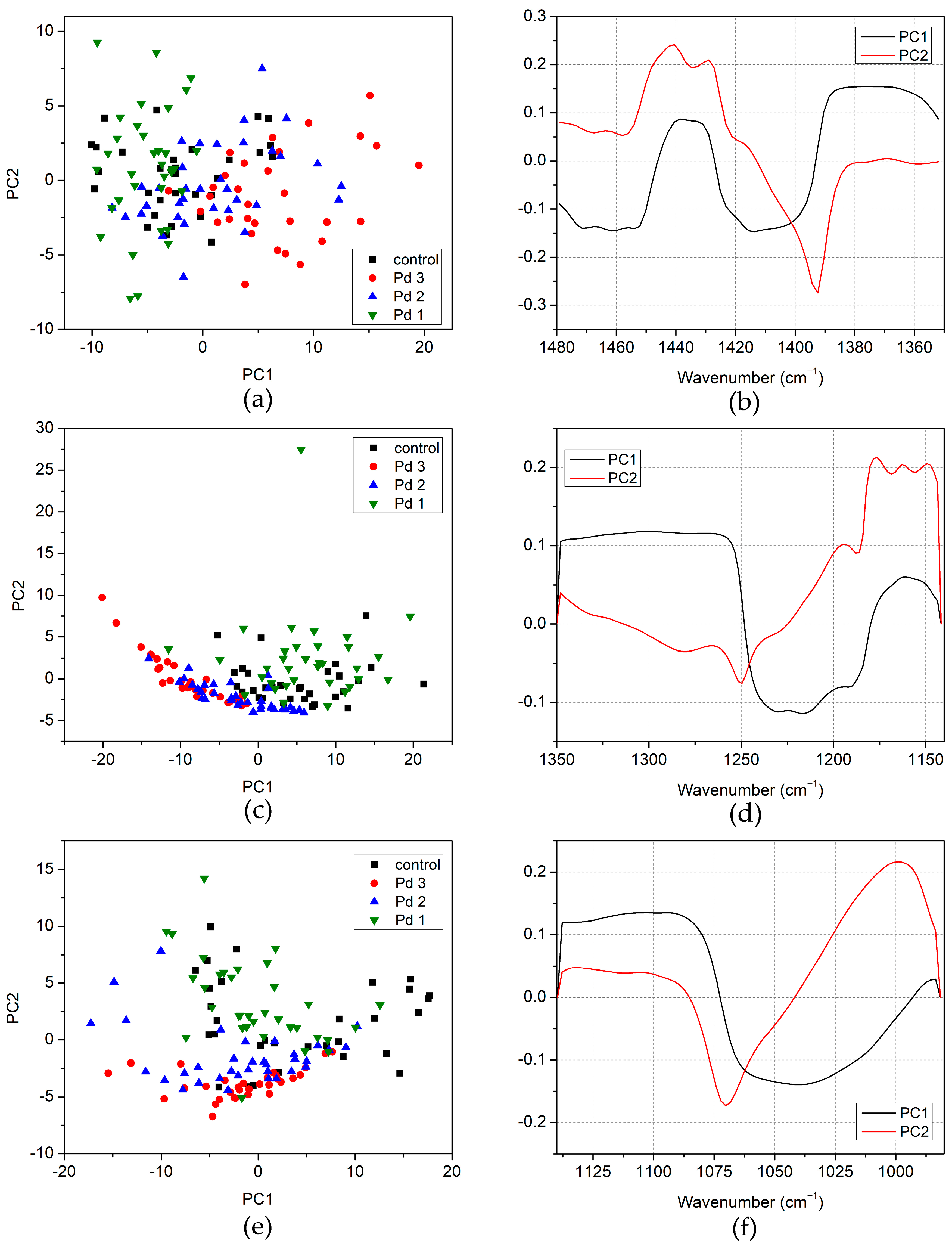 Inorganics 13 00020 g007