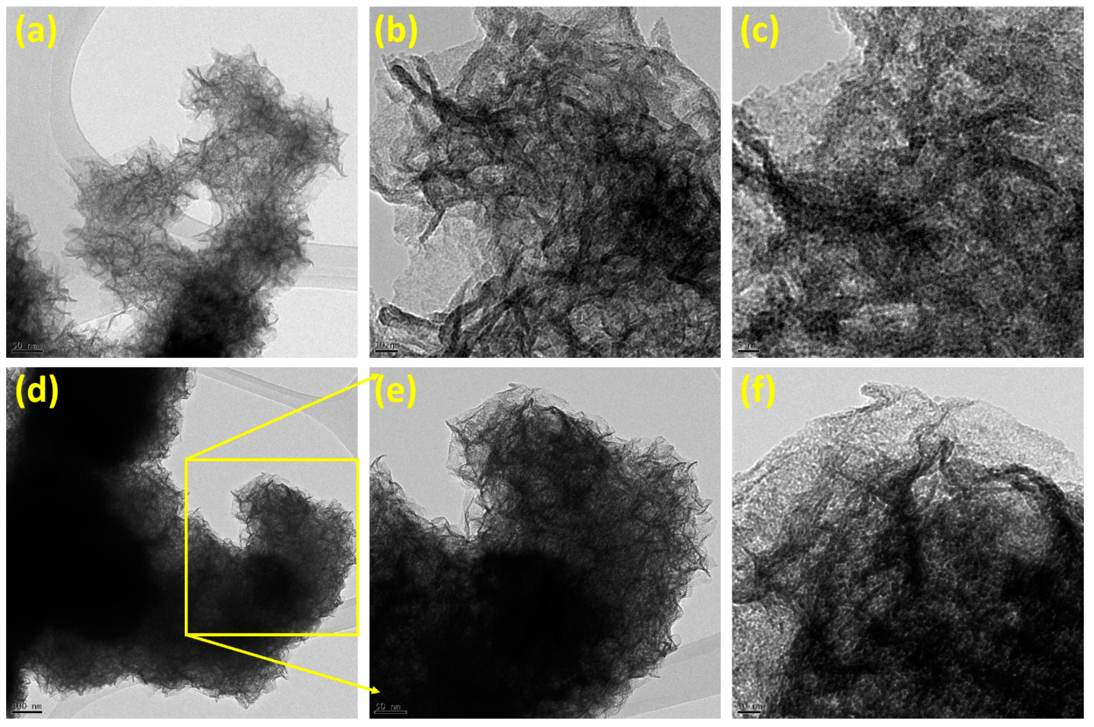 Inorganics 13 00021 g003