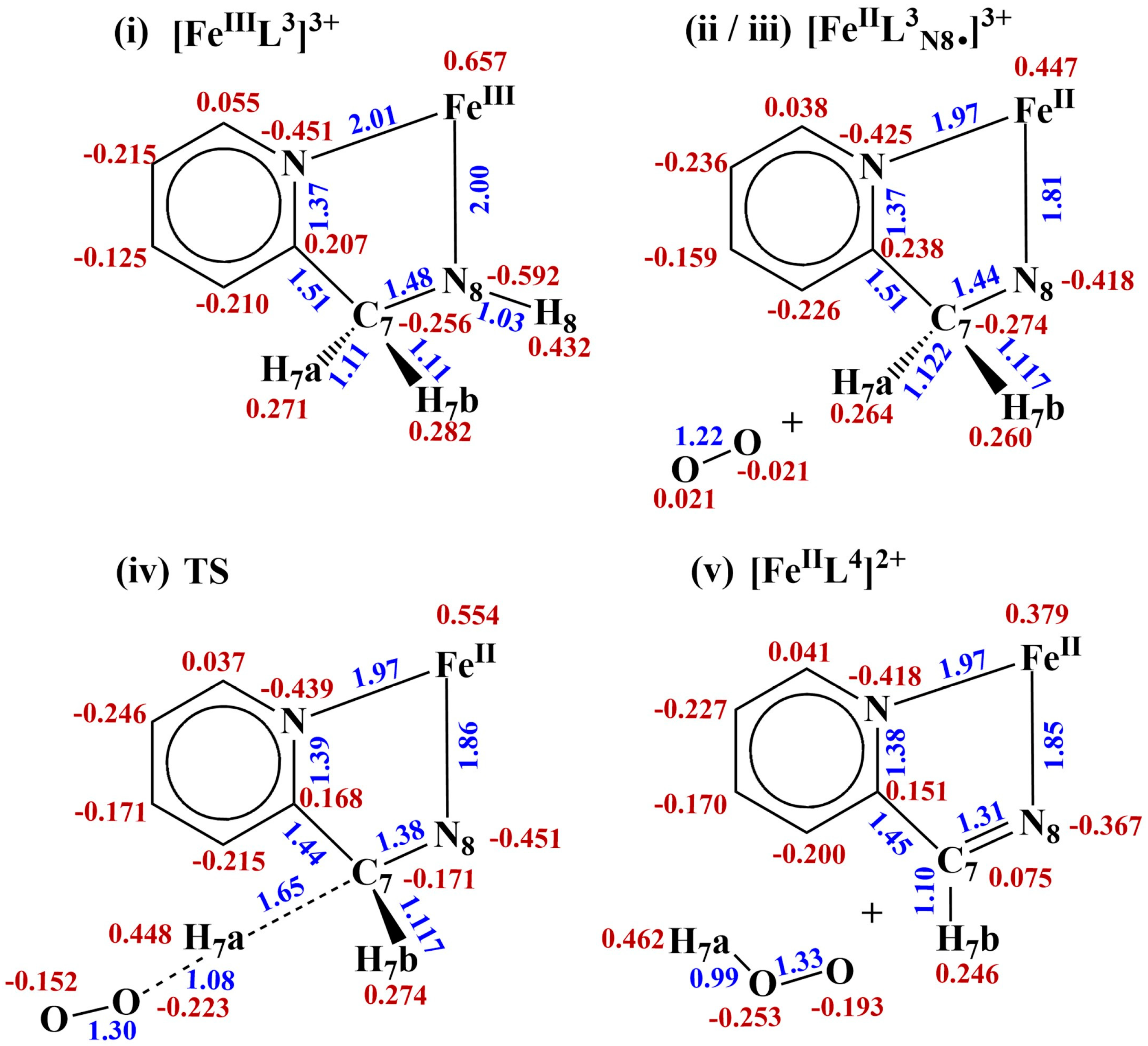 Inorganics 13 00022 g007