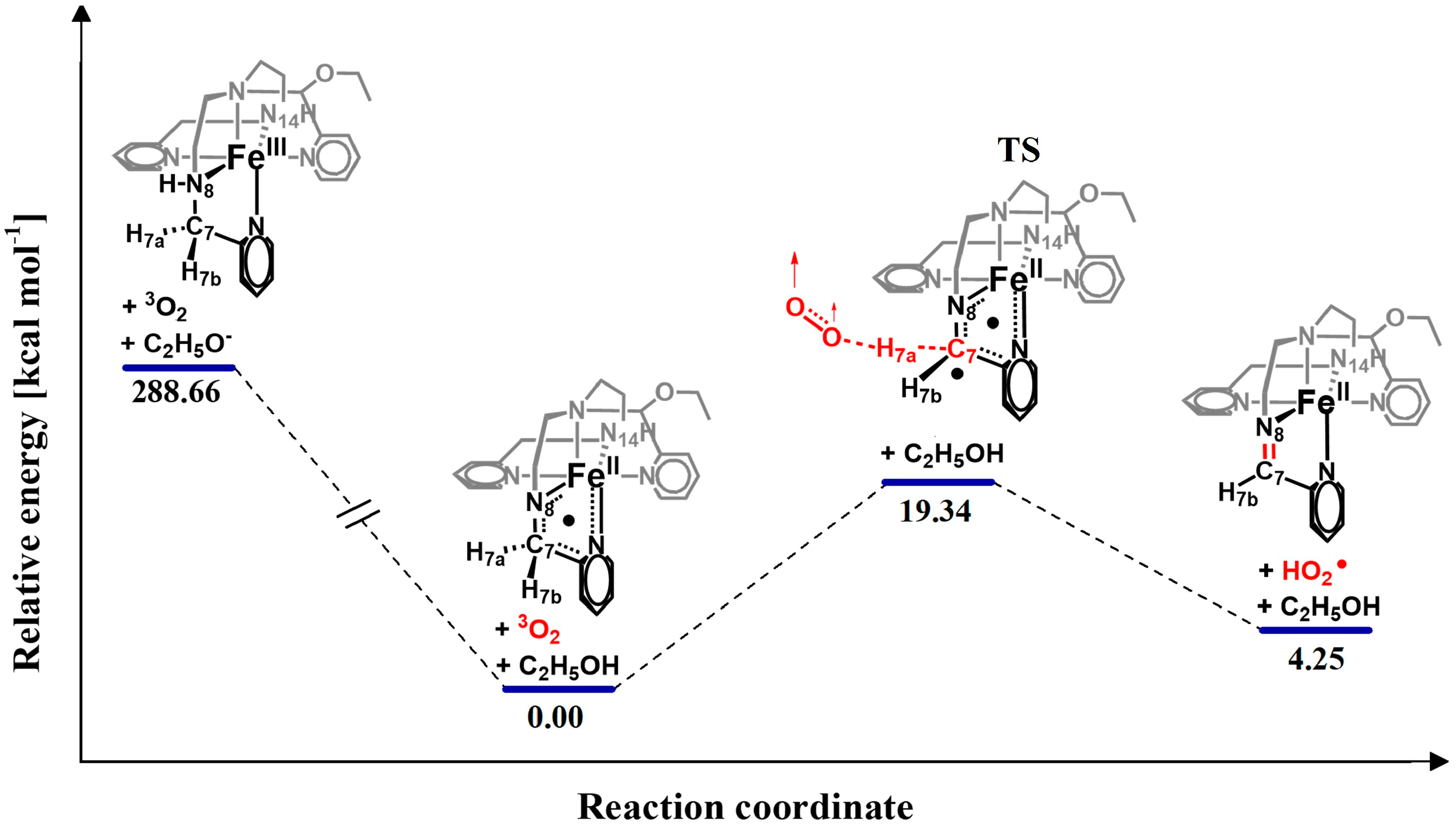 Inorganics 13 00022 g009