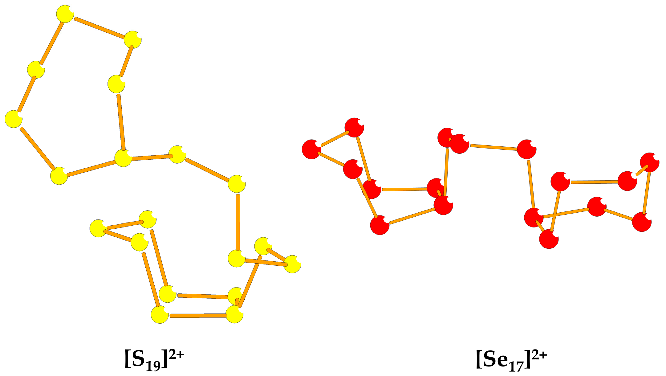 Inorganics 13 00023 g002