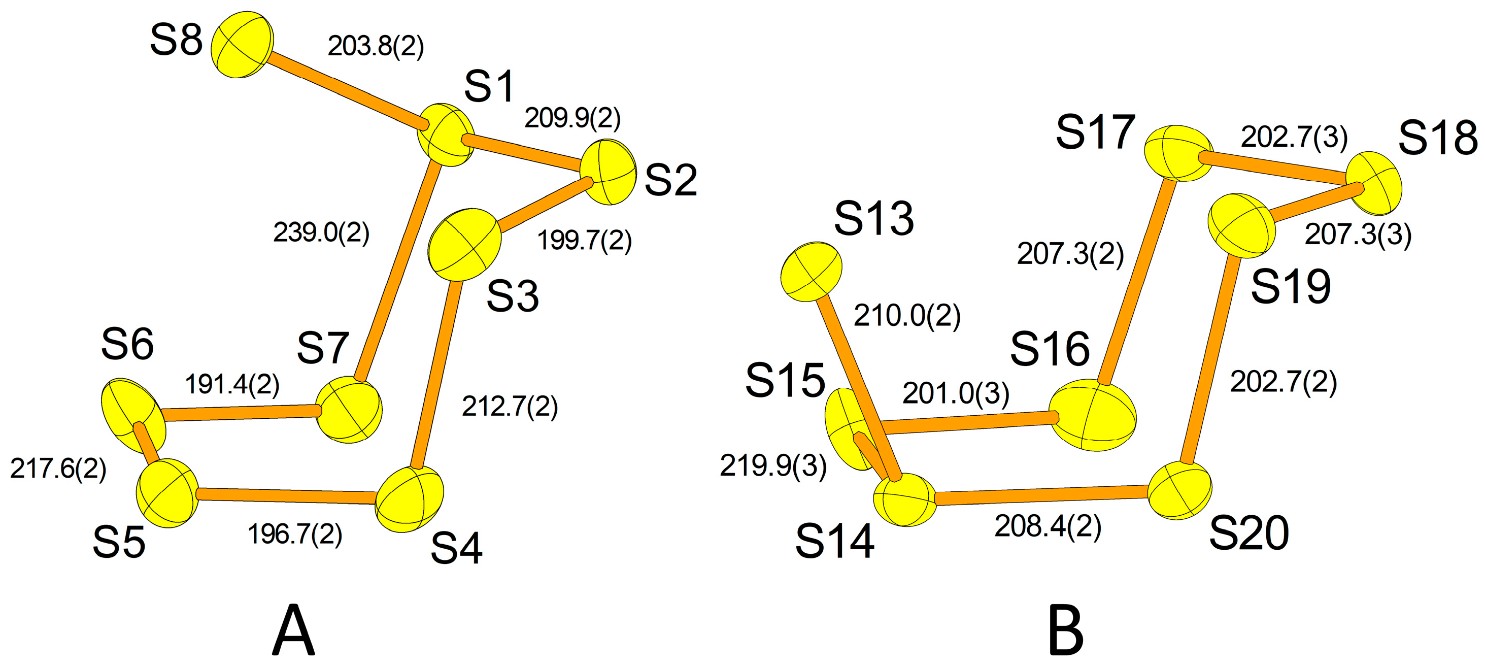Inorganics 13 00023 g005