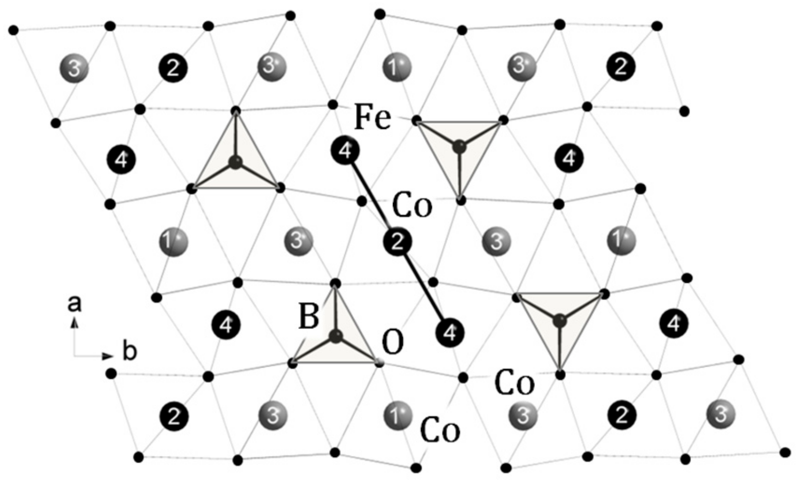 Inorganics 13 00024 g001