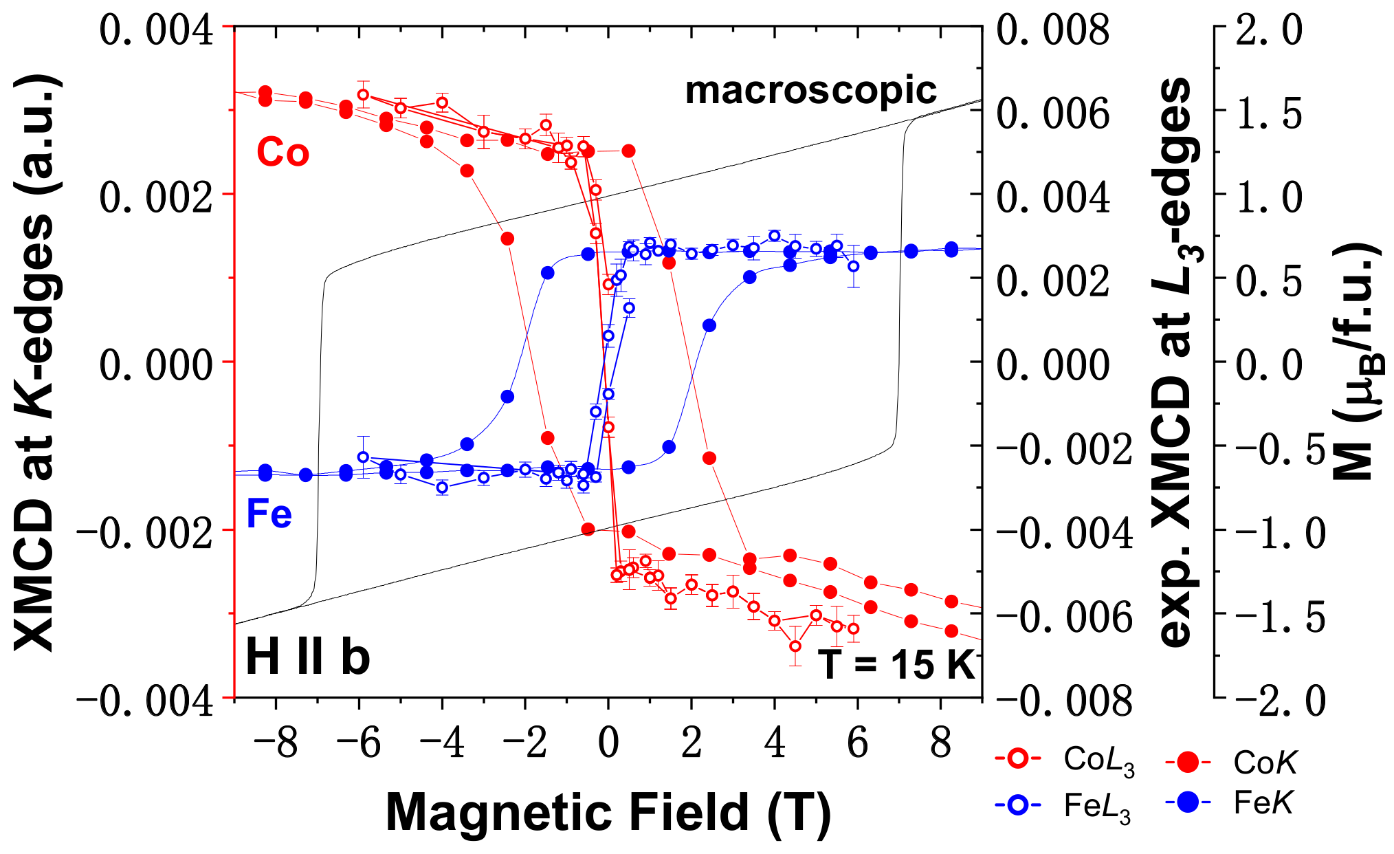 Inorganics 13 00024 g002