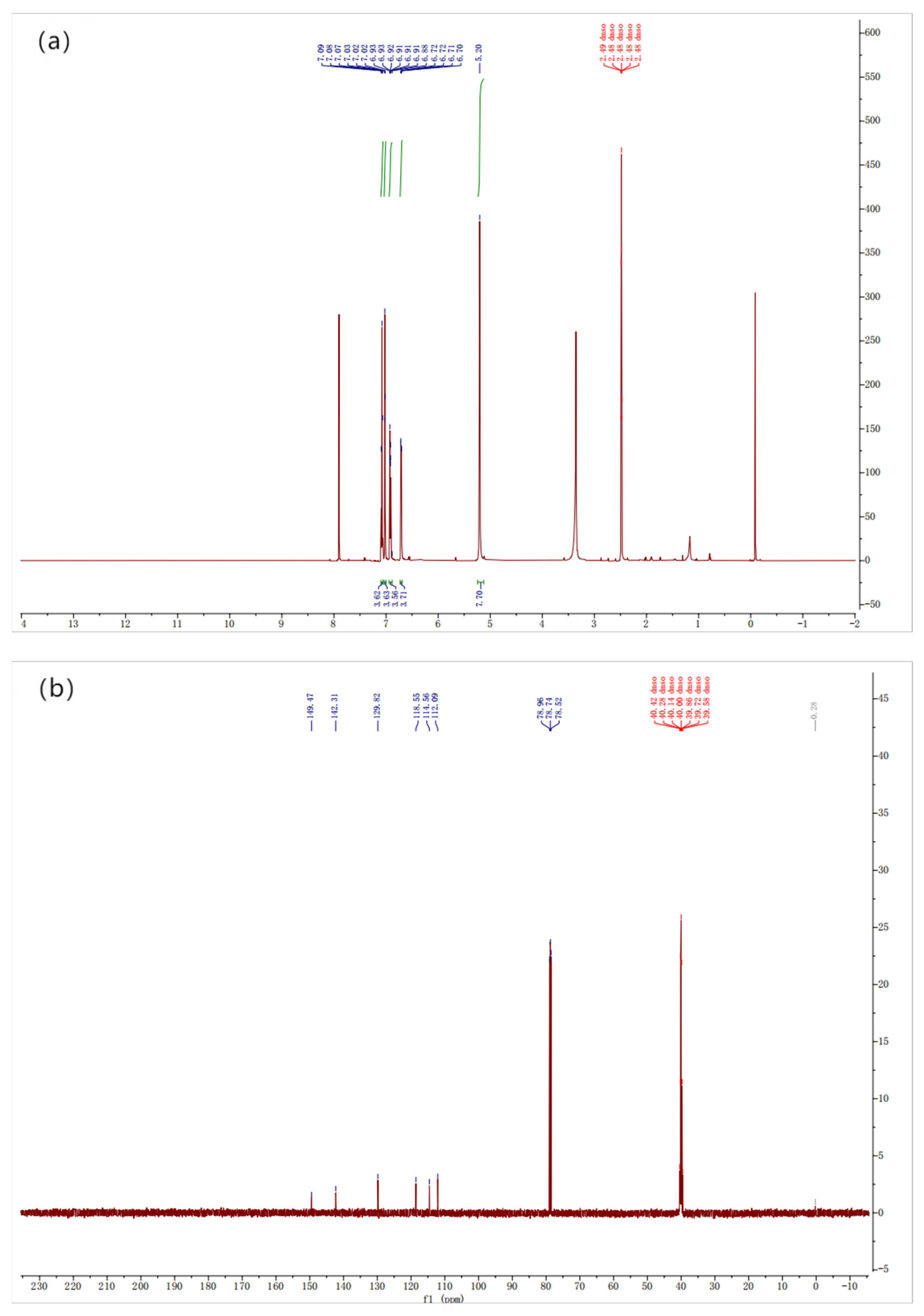 Inorganics 13 00026 g005 Inorganics 13 00026 g005