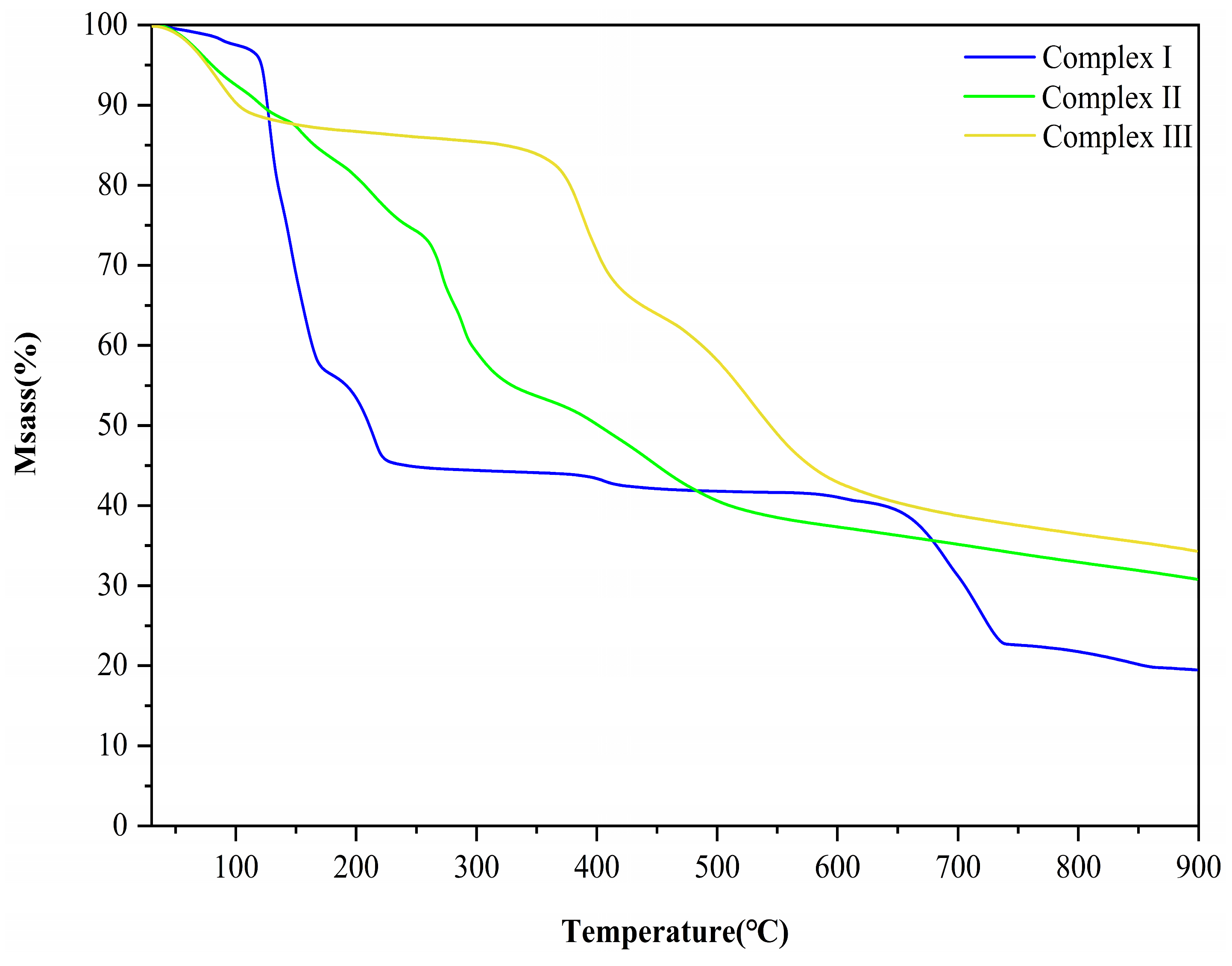 Inorganics 13 00026 g007 Inorganics 13 00026 g007