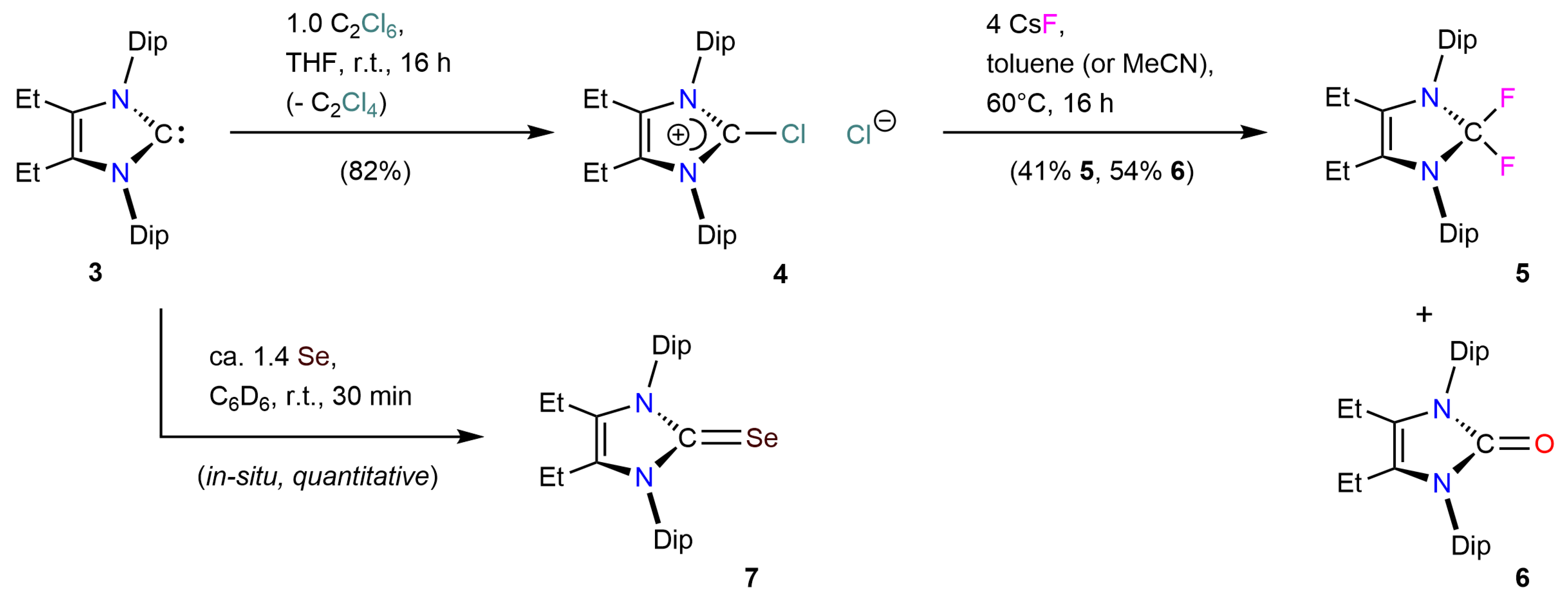 Inorganics 13 00027 sch002