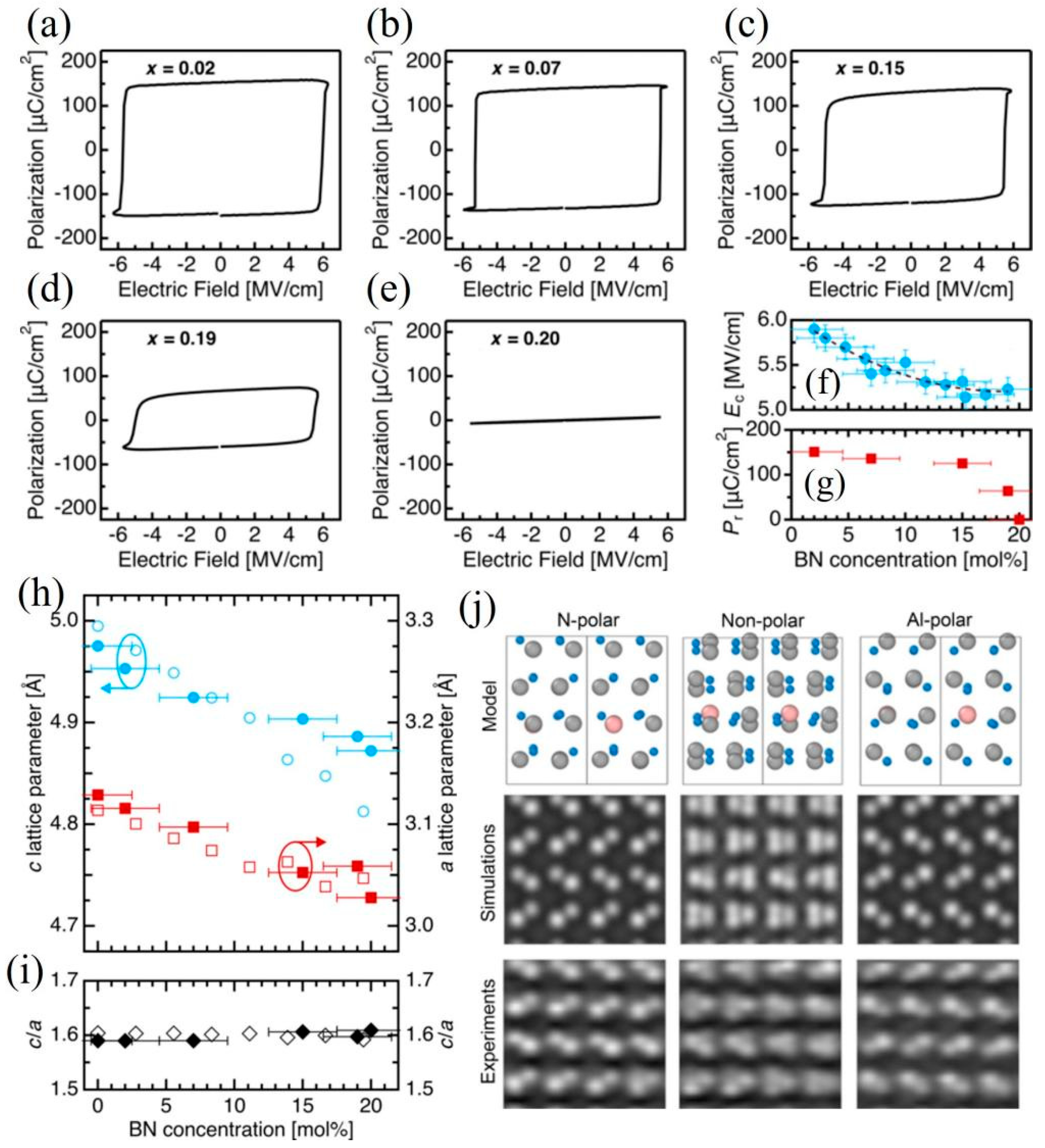 Inorganics 13 00029 g006
