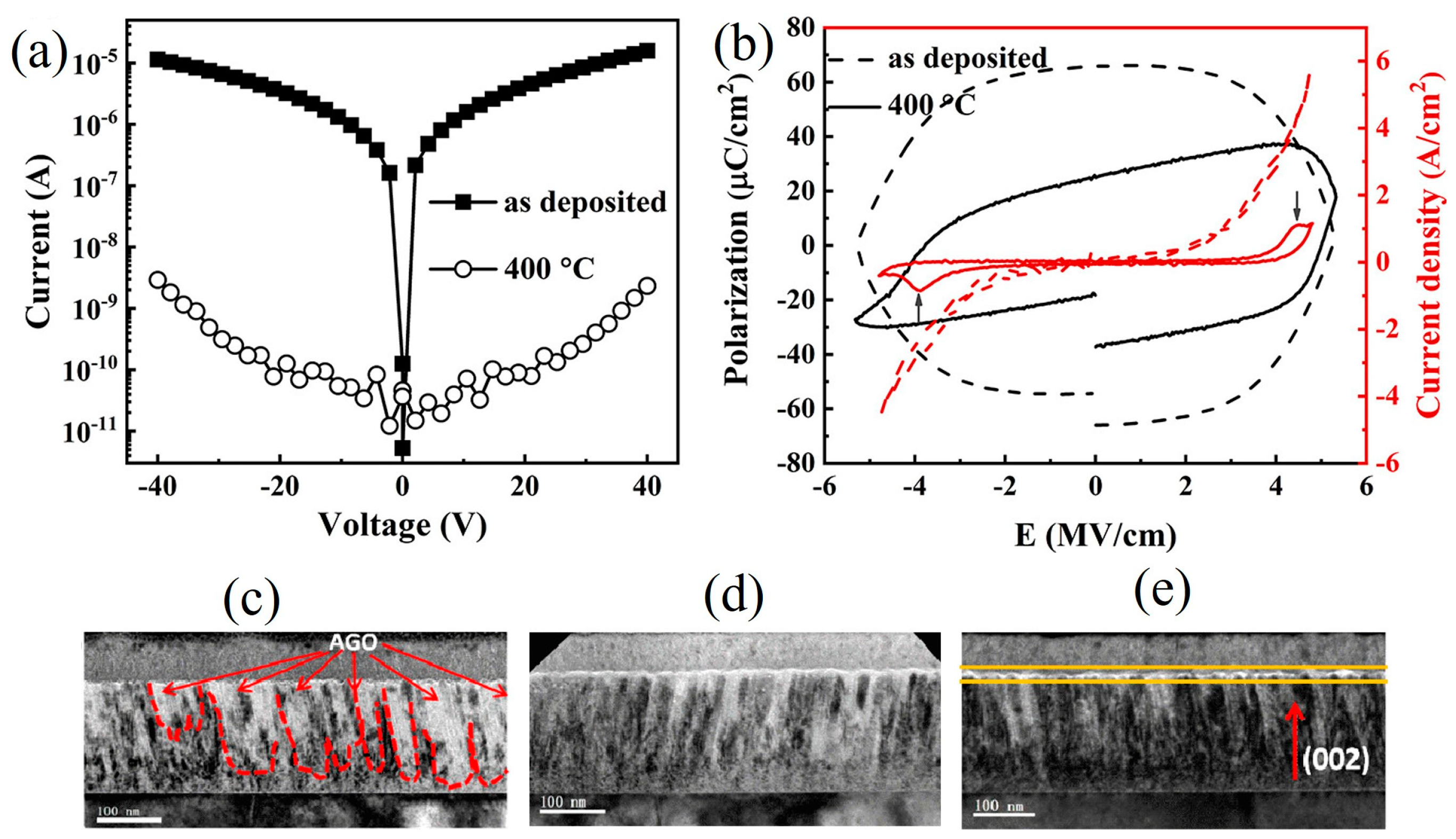 Inorganics 13 00029 g009