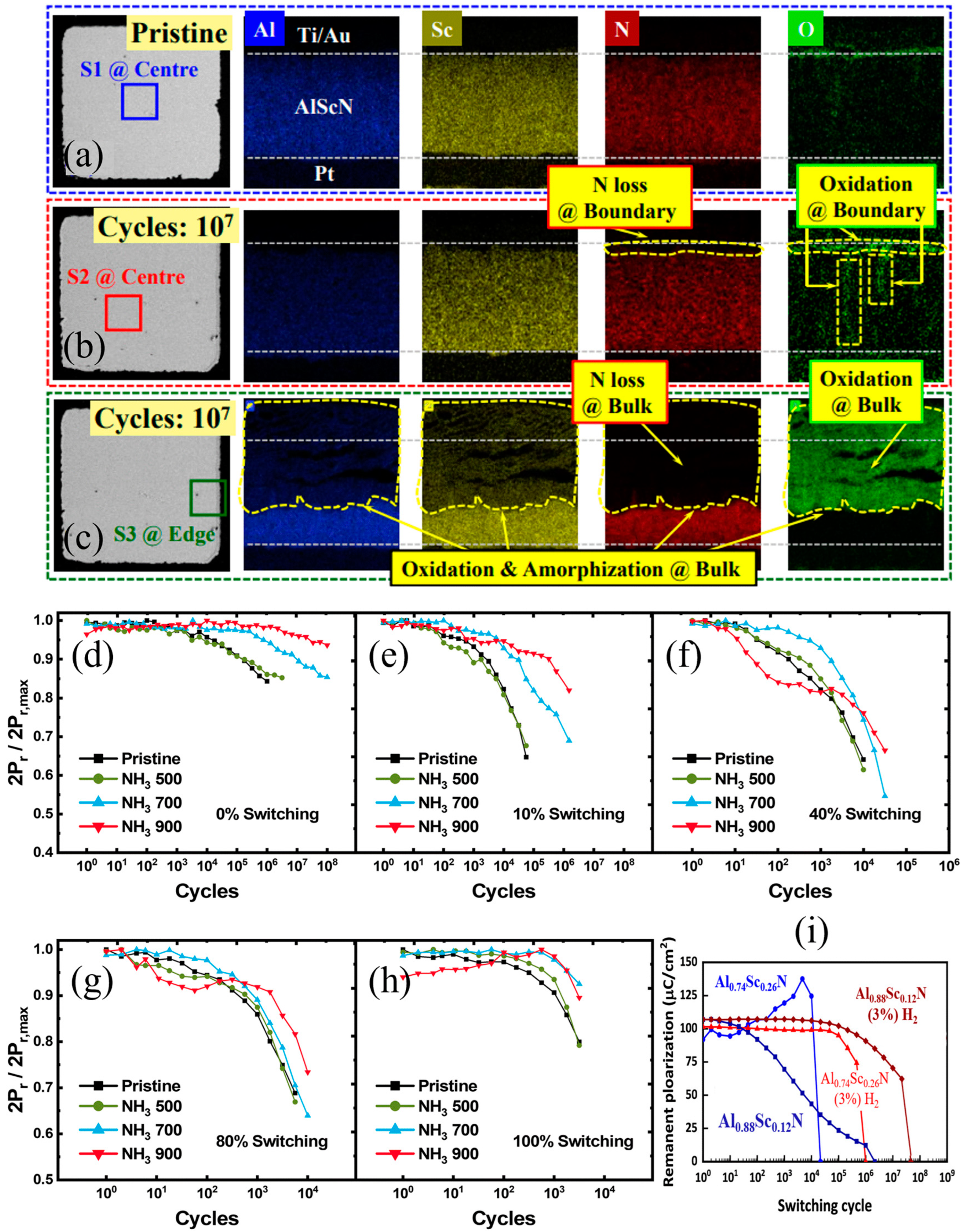 Inorganics 13 00029 g010