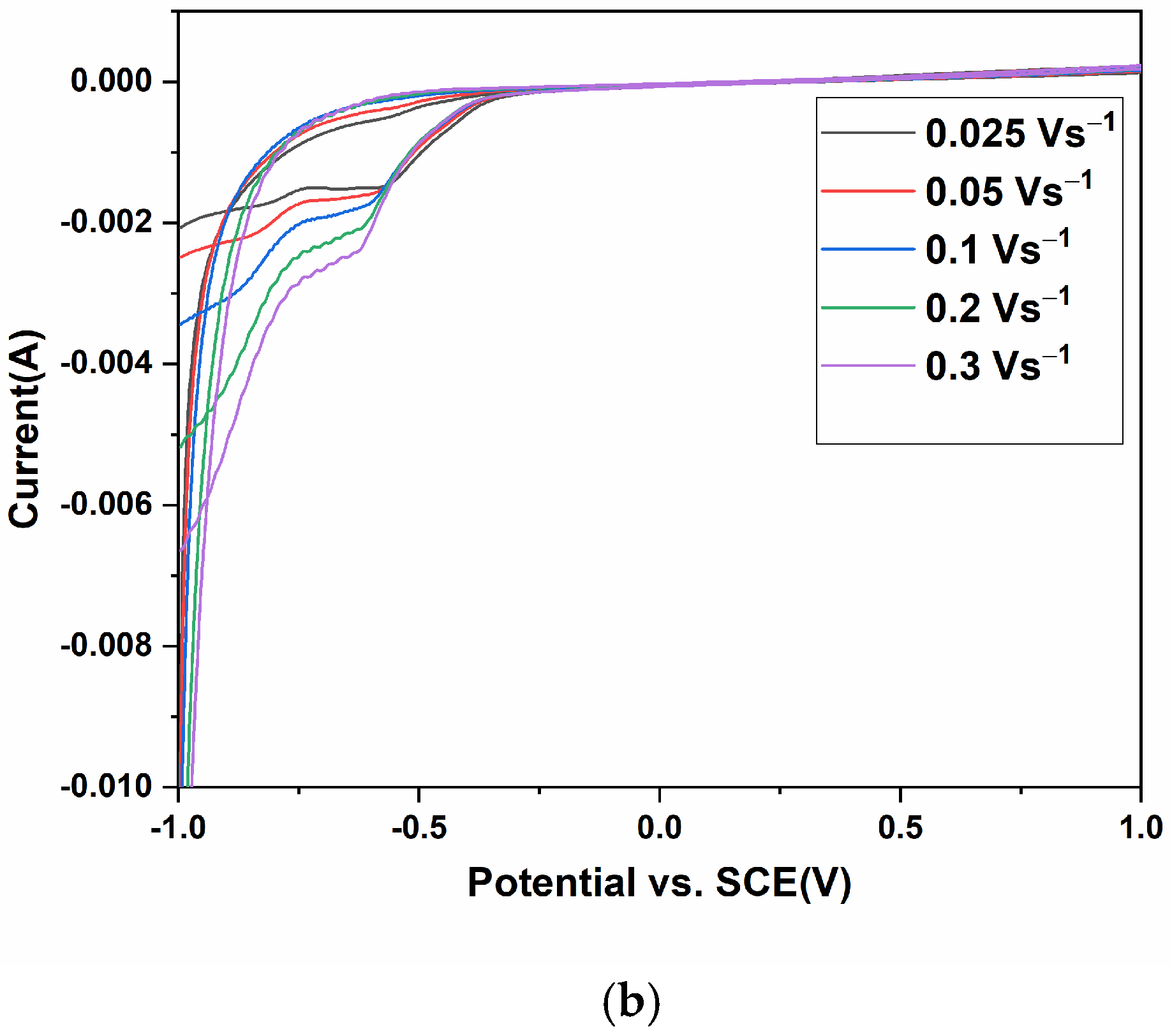 Inorganics 13 00031 g004b