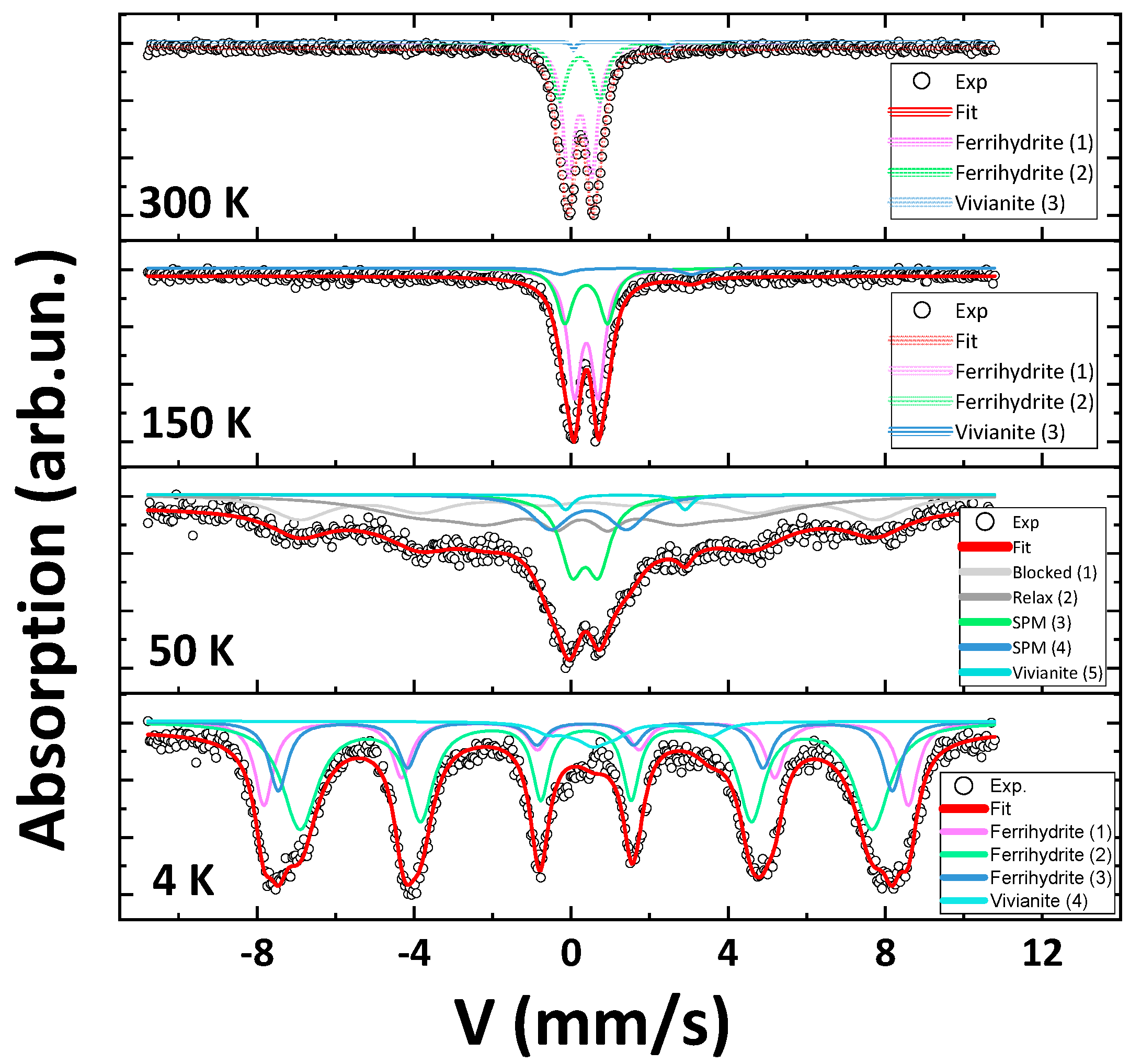 Inorganics 13 00034 g003
