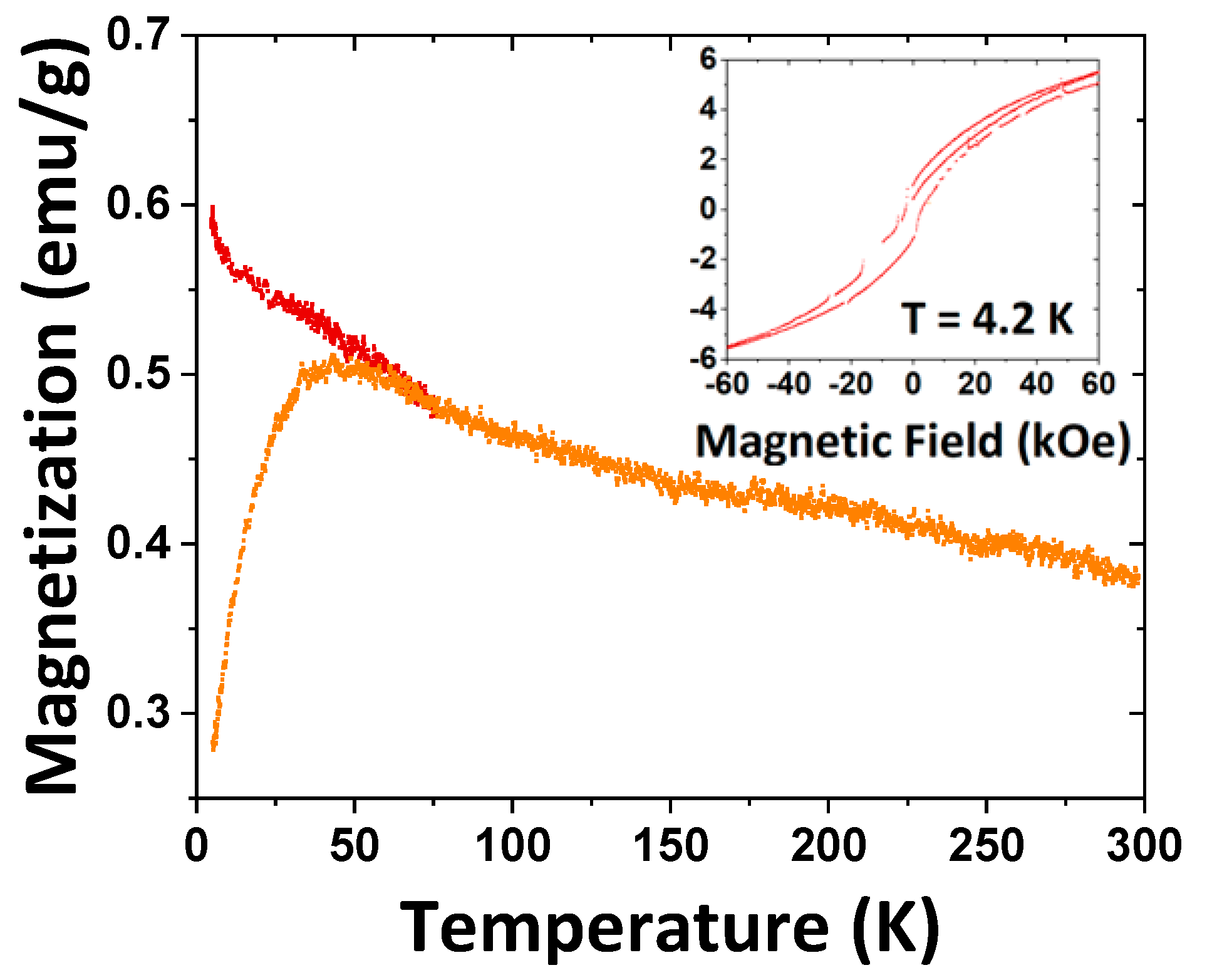 Inorganics 13 00034 g006