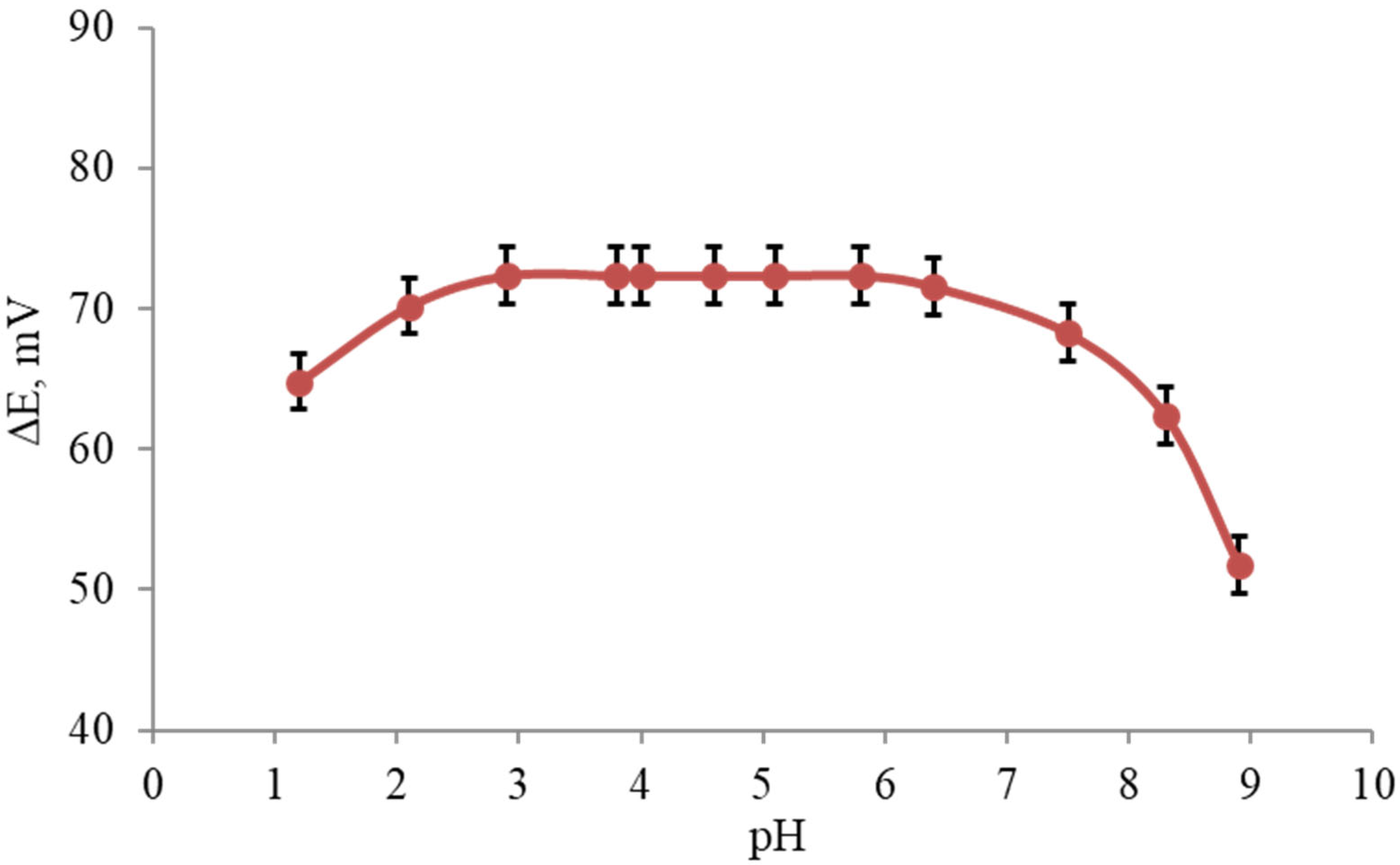 Inorganics 13 00035 g004