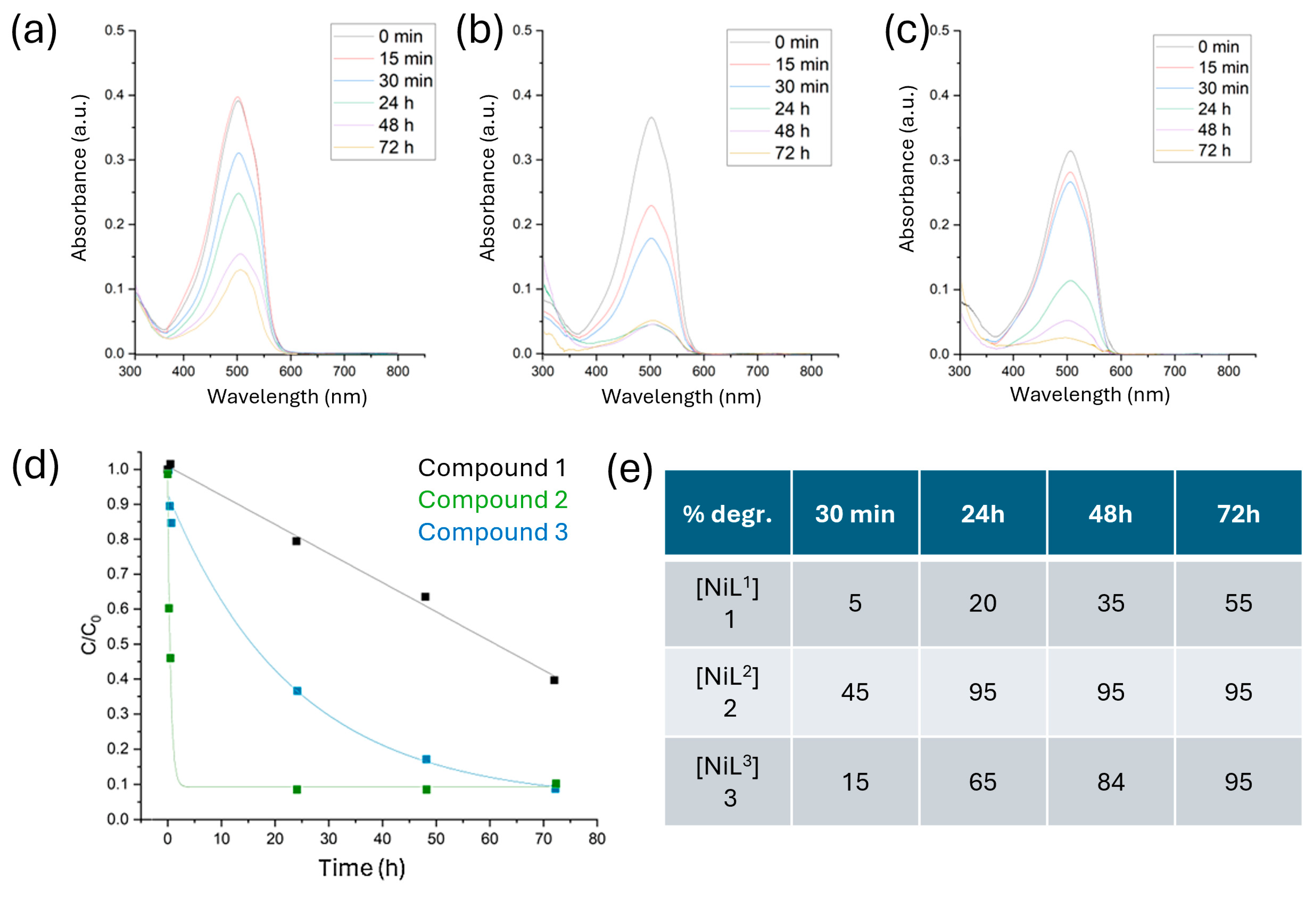Inorganics 13 00040 g002