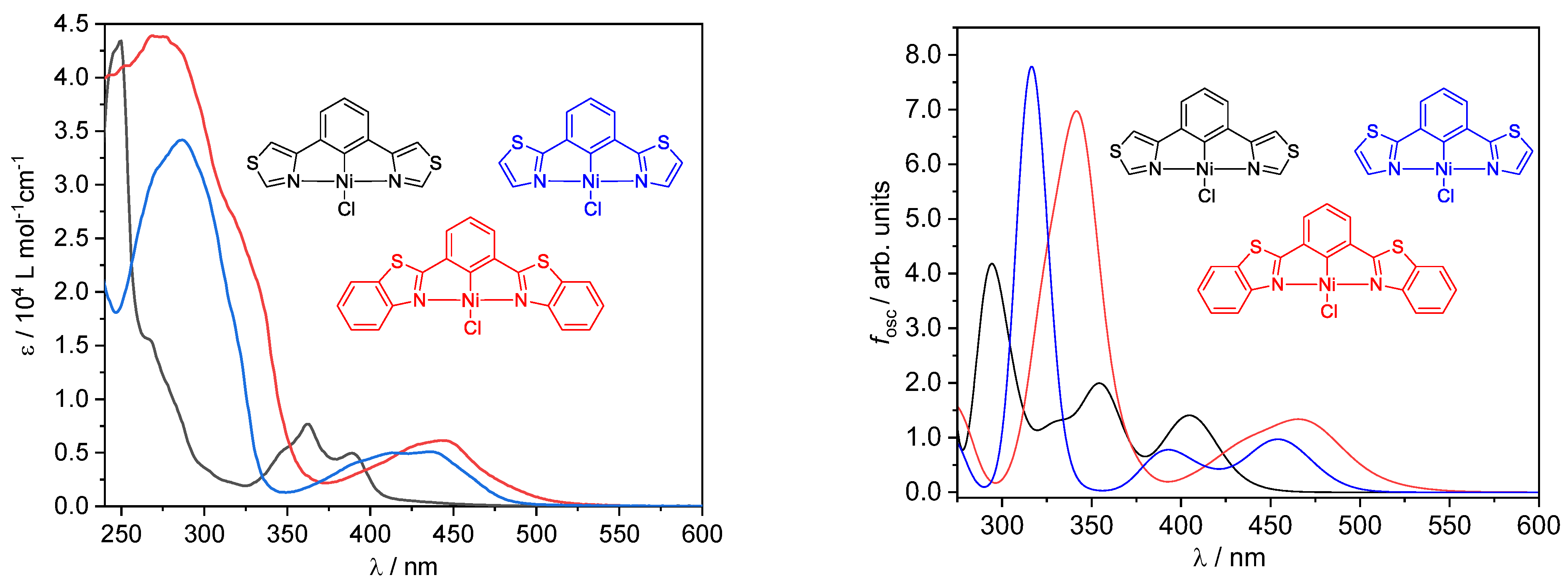 Inorganics 13 00041 g004