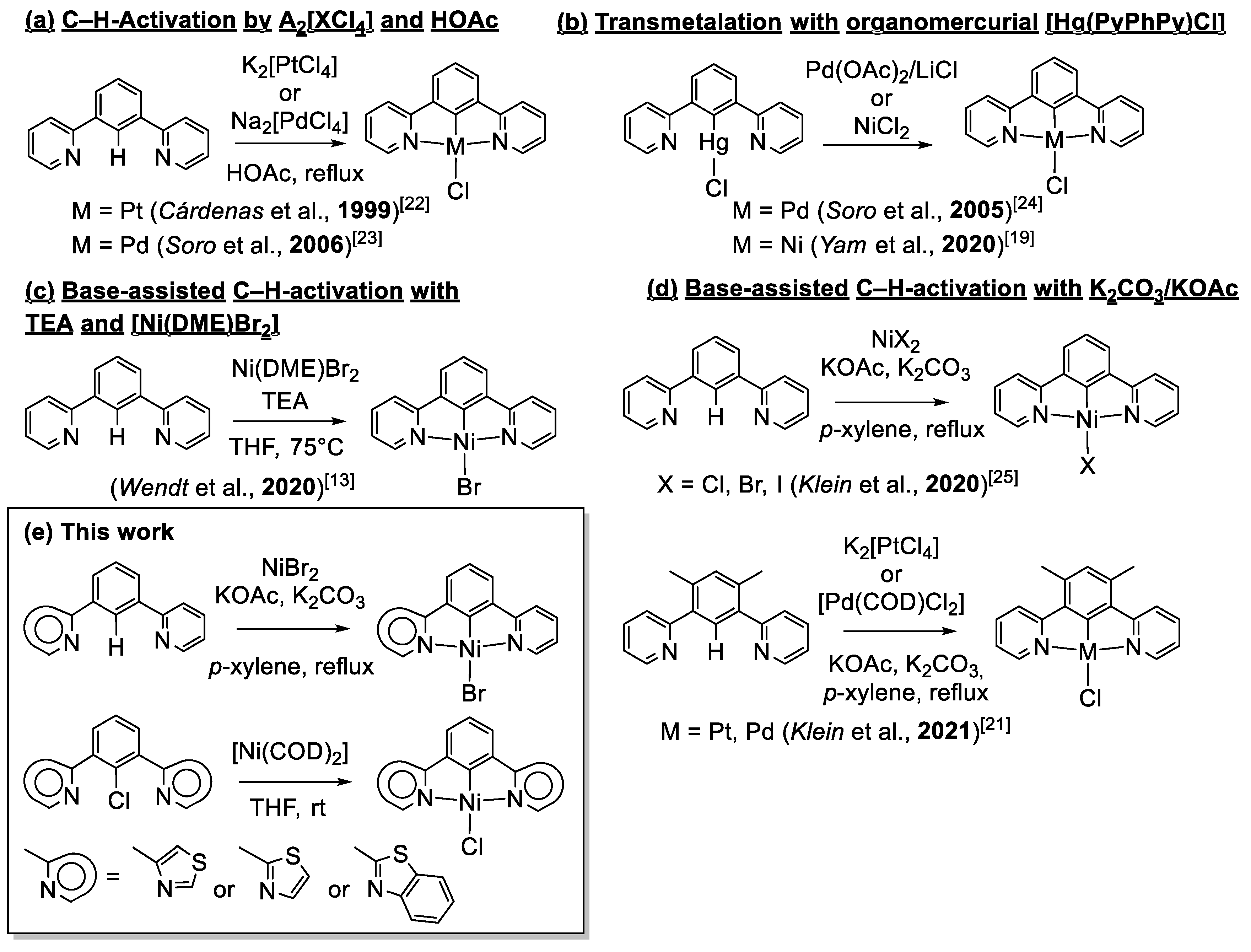 Inorganics 13 00041 sch001