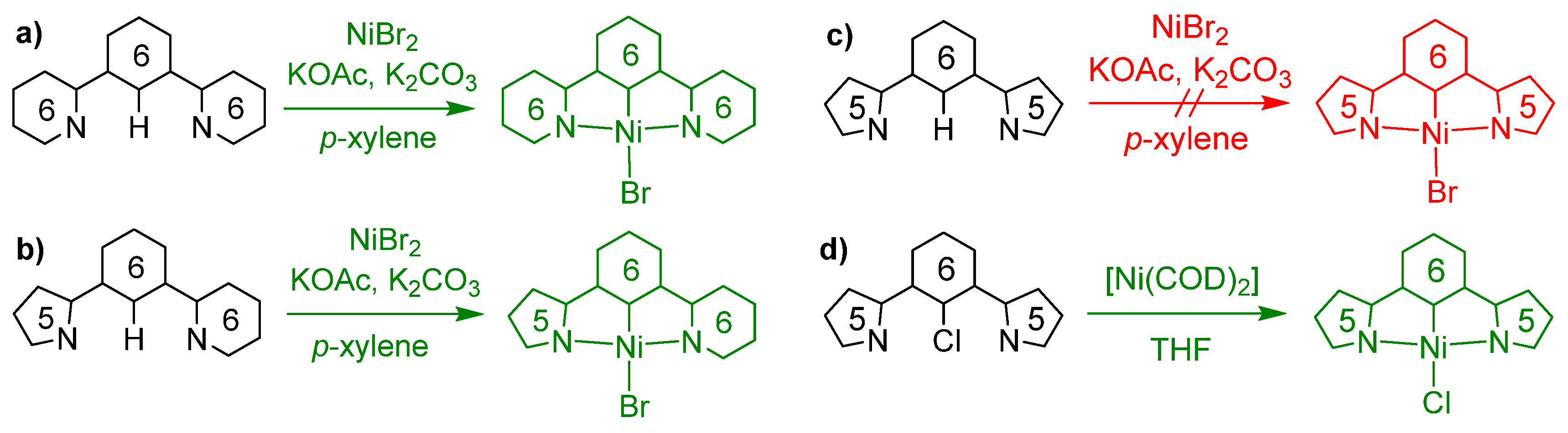 Inorganics 13 00041 sch002