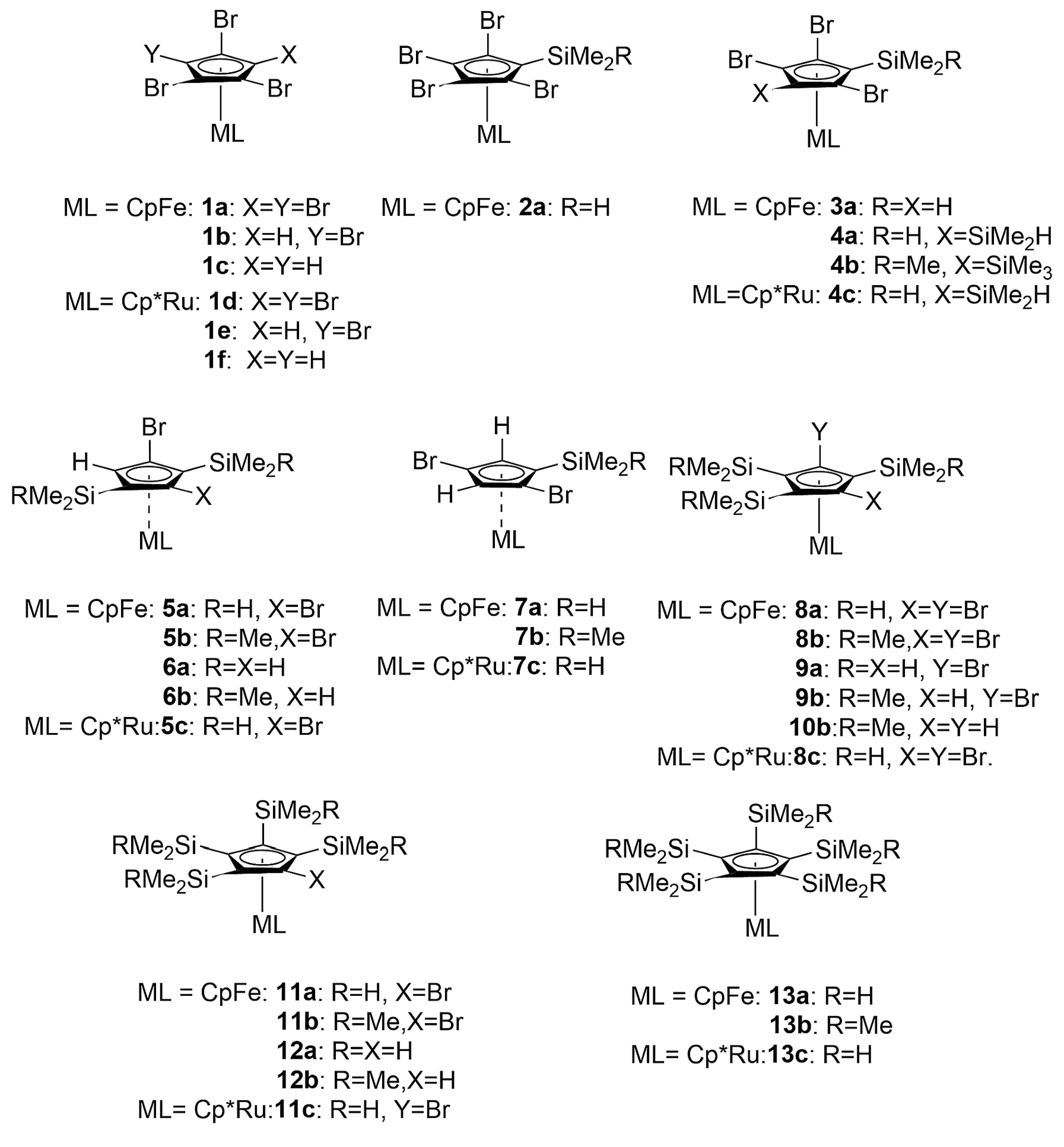 Inorganics 13 00042 sch001