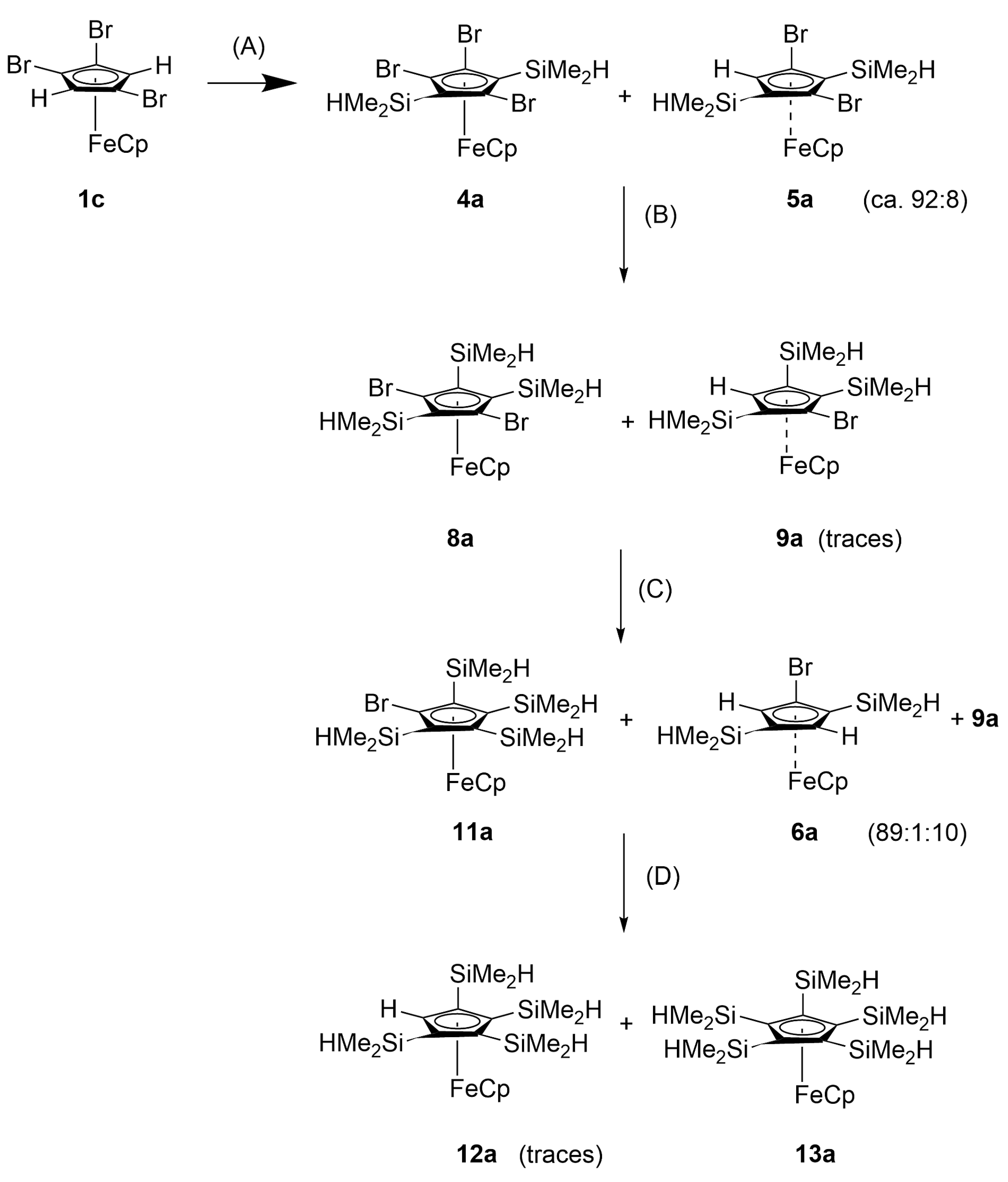Inorganics 13 00042 sch003