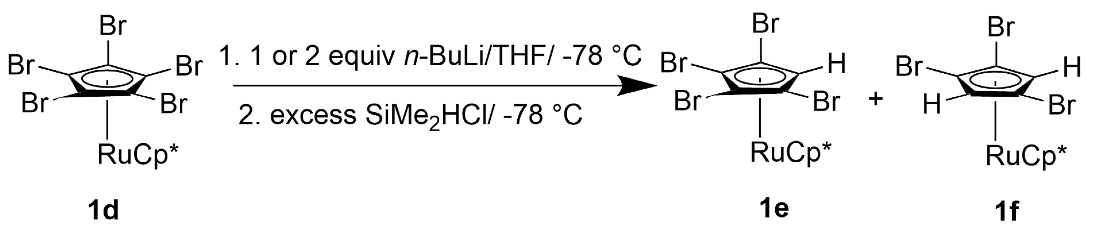 Inorganics 13 00042 sch005