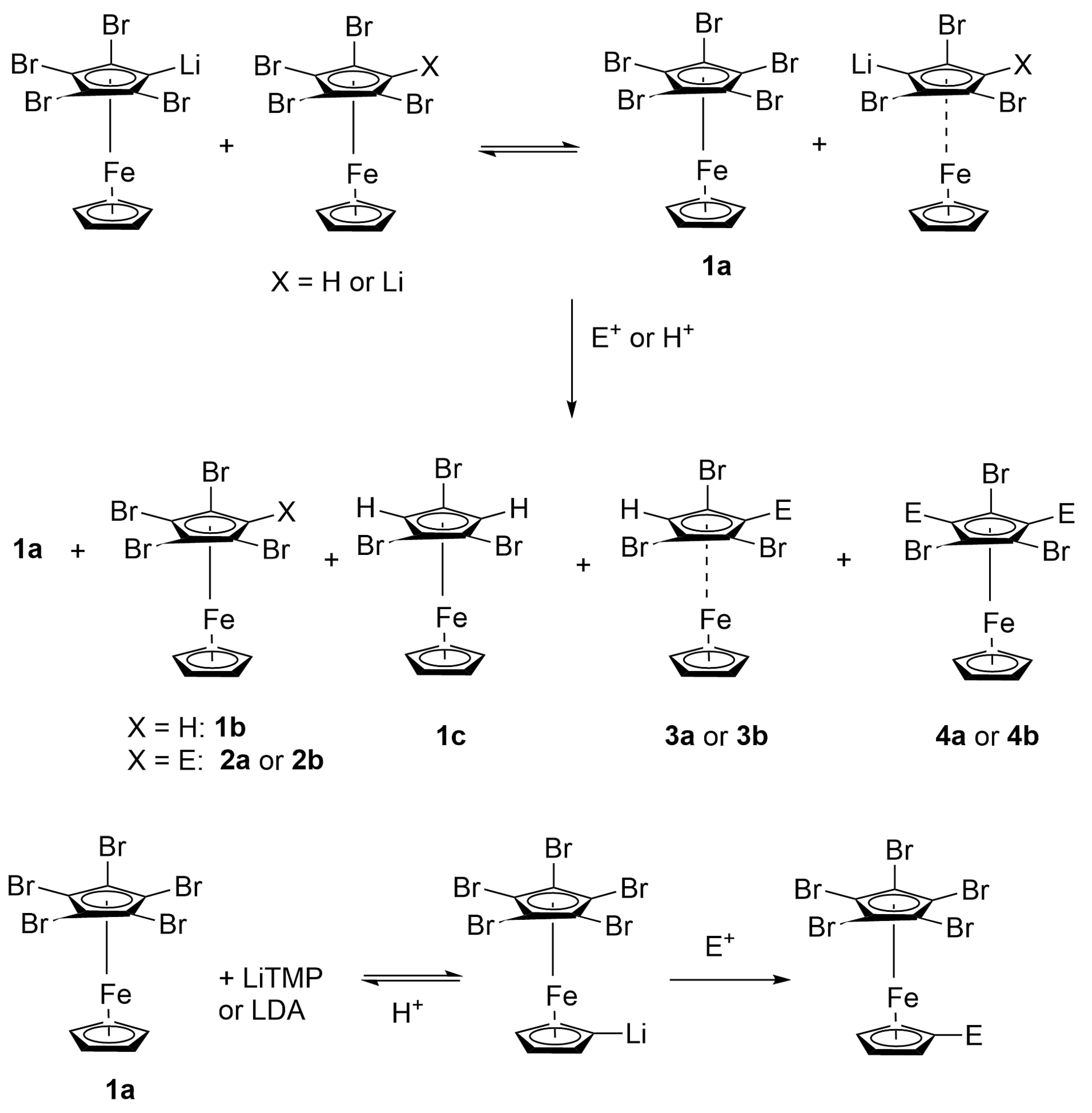 Inorganics 13 00042 sch007