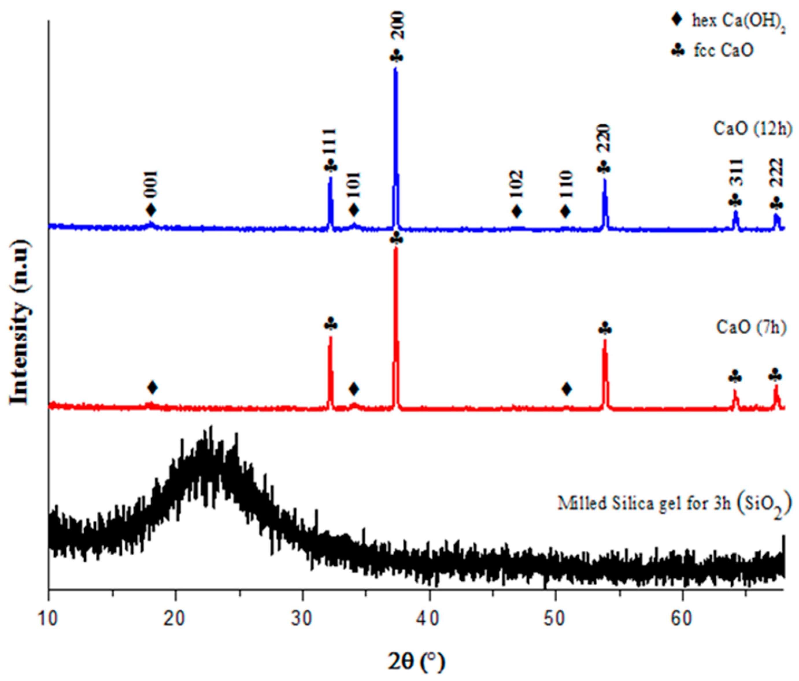Inorganics 13 00043 g002