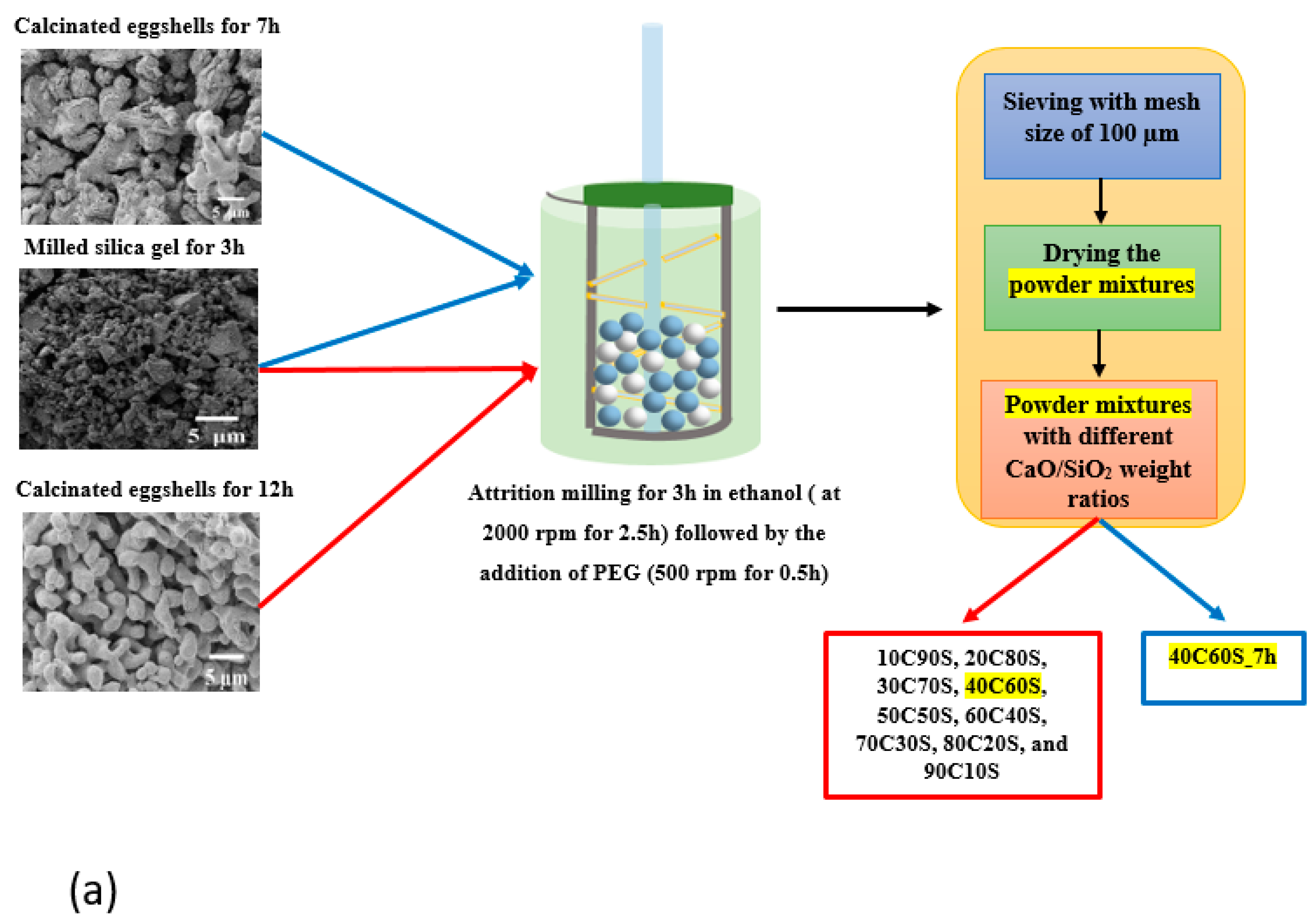 Inorganics 13 00043 g008a