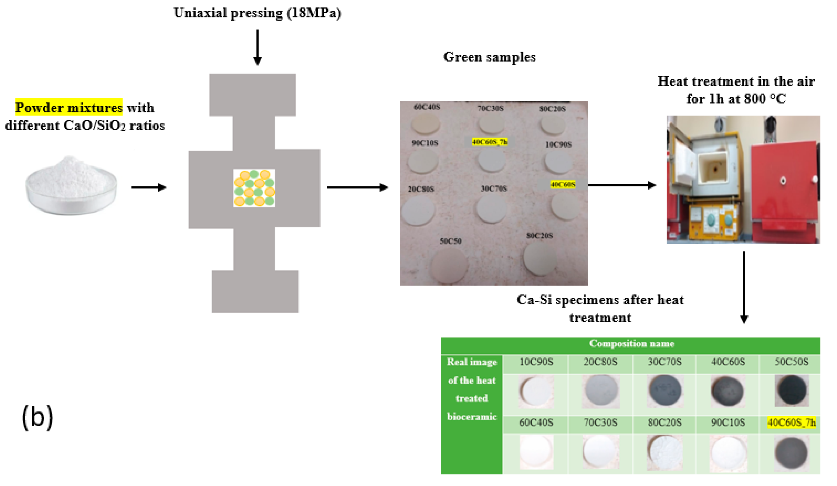Inorganics 13 00043 g008b