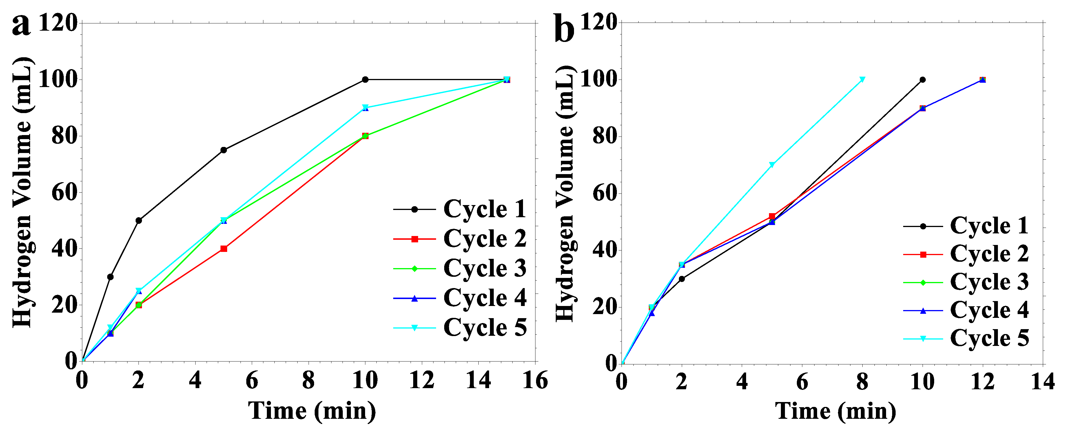 Inorganics 13 00044 g007