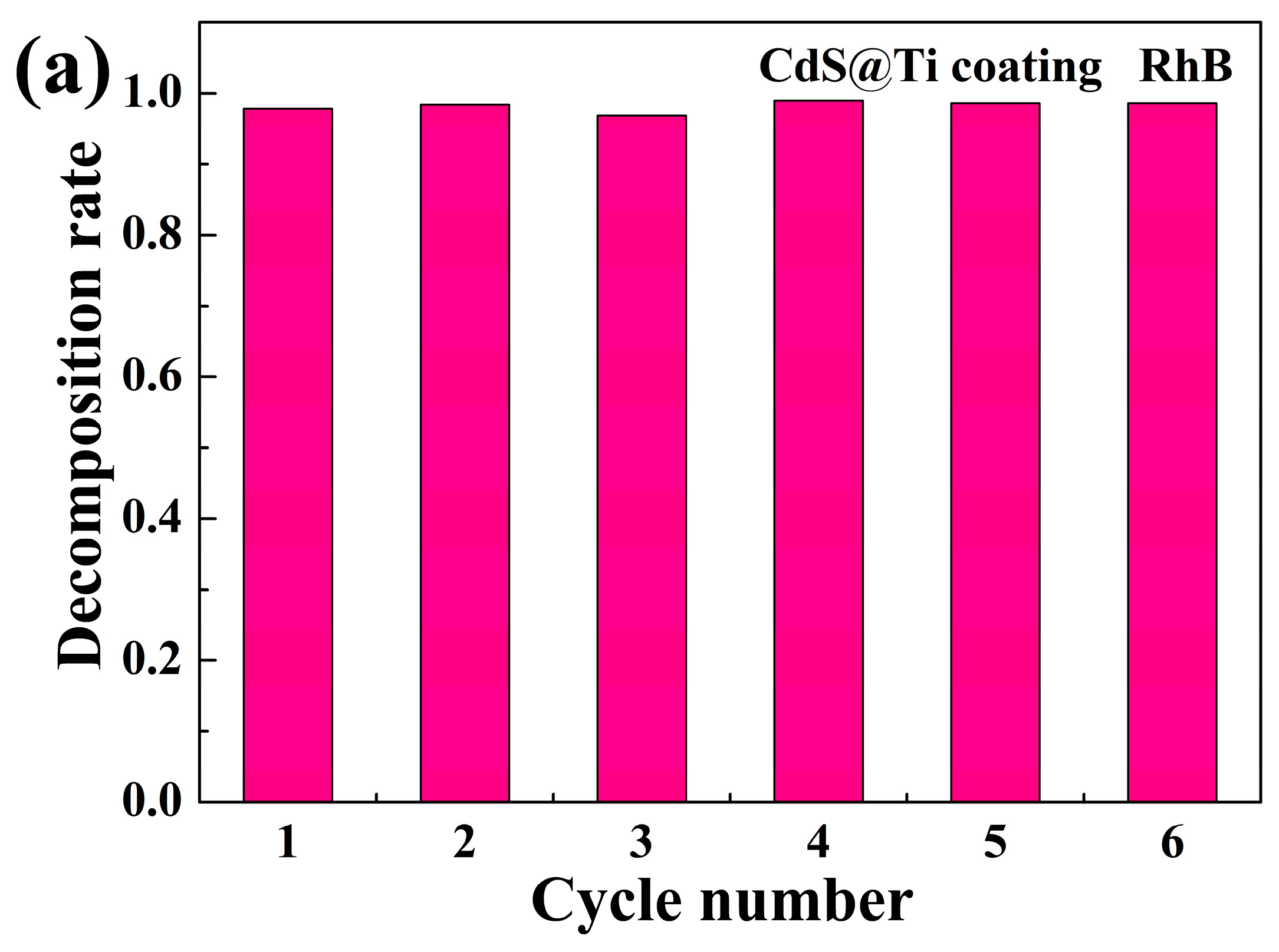 Inorganics 13 00046 g006a