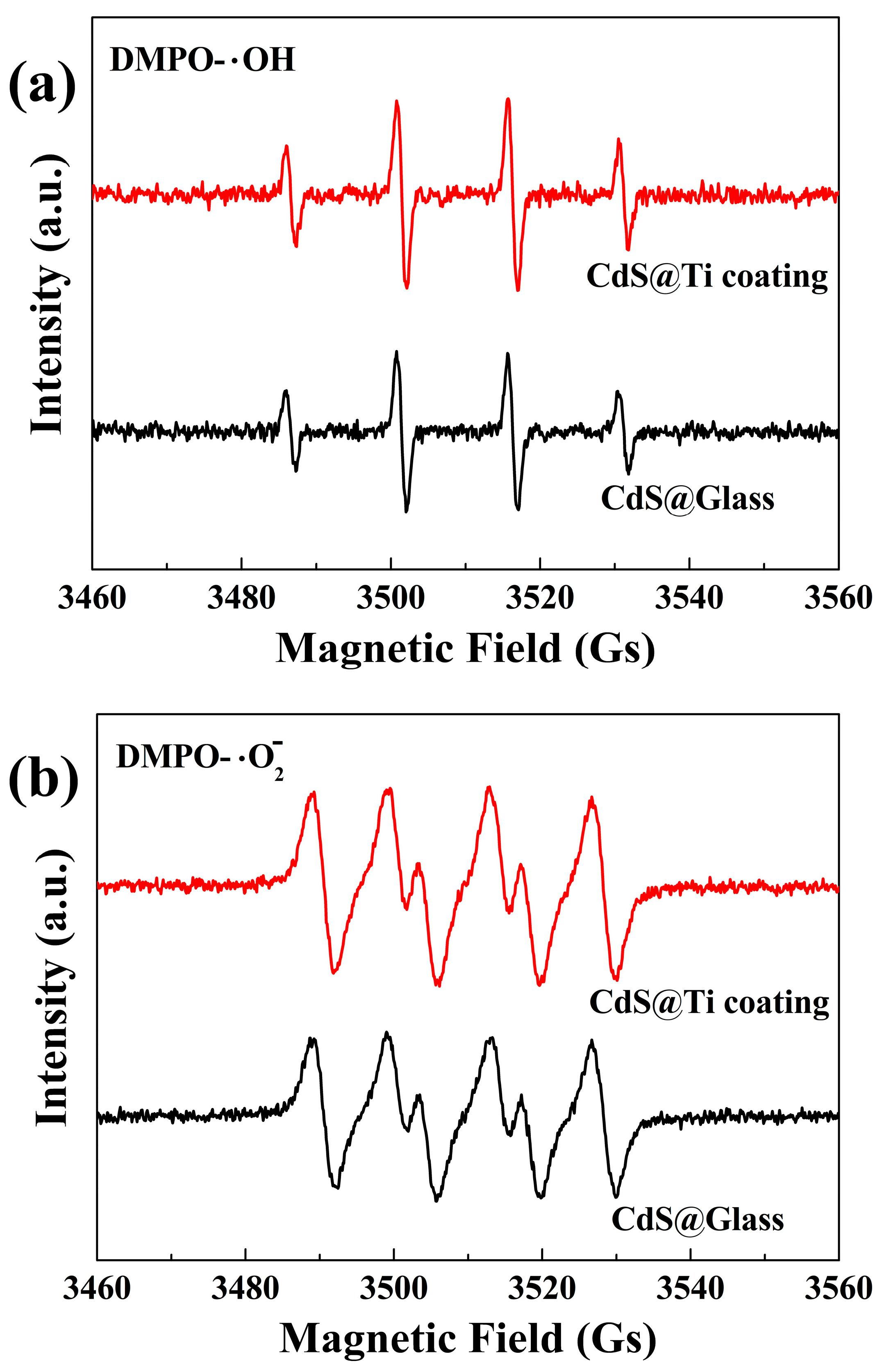Inorganics 13 00046 g008